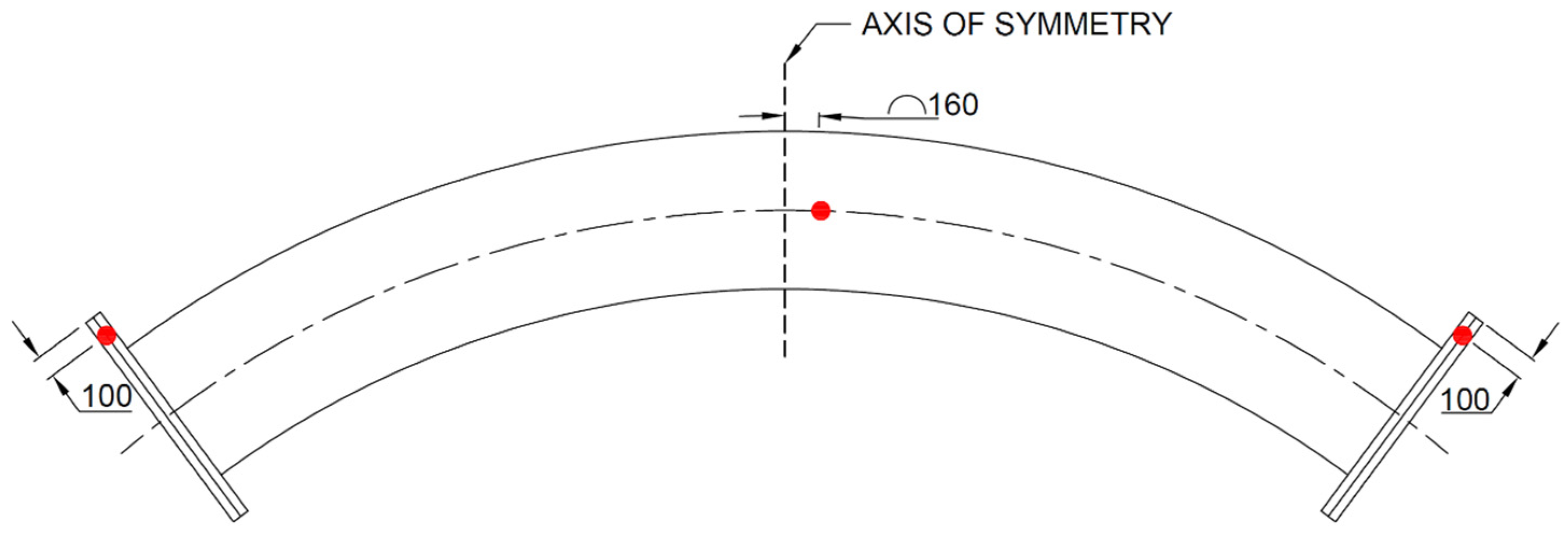 Computation 12 00151 g006