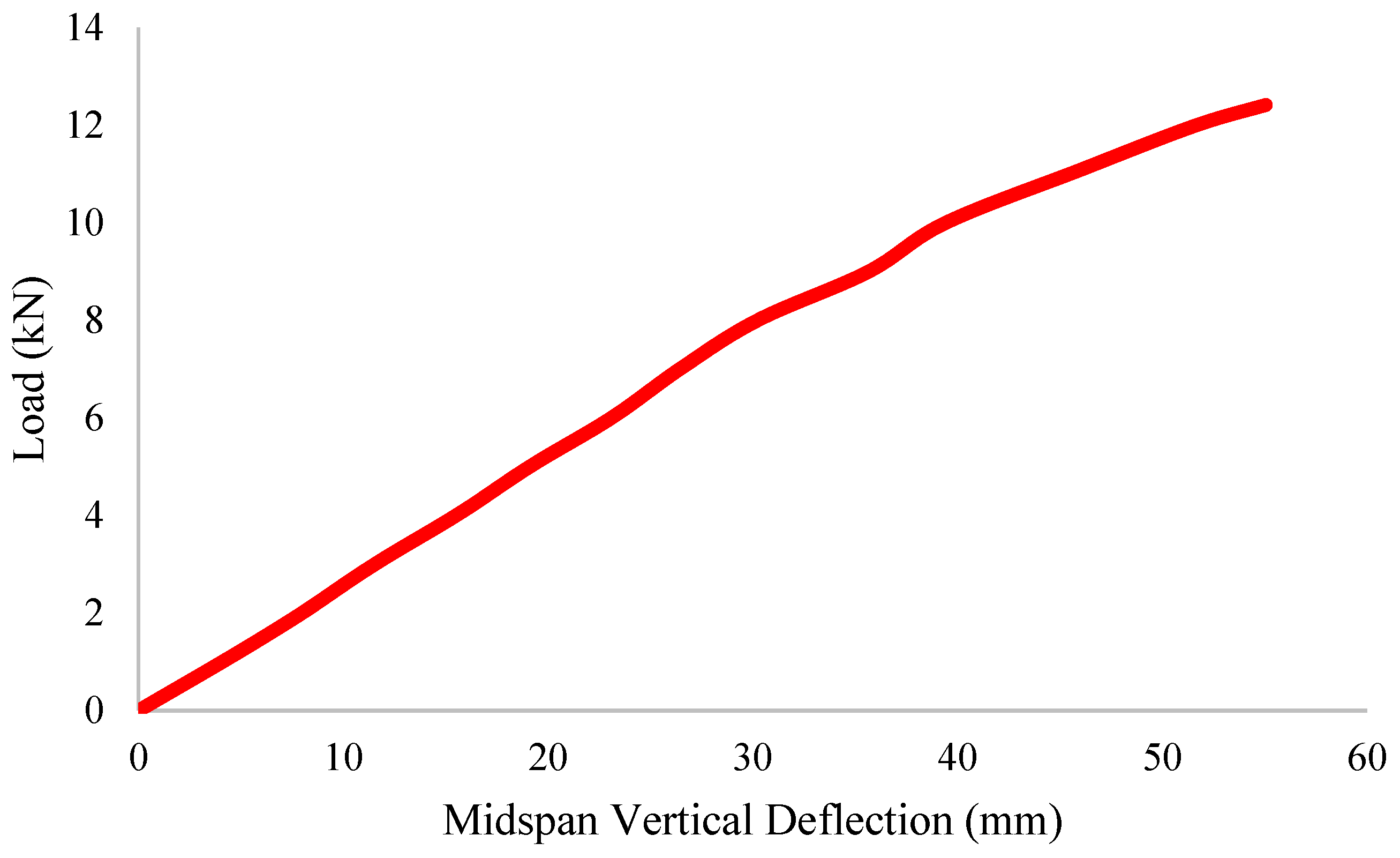 Computation 12 00151 g010
