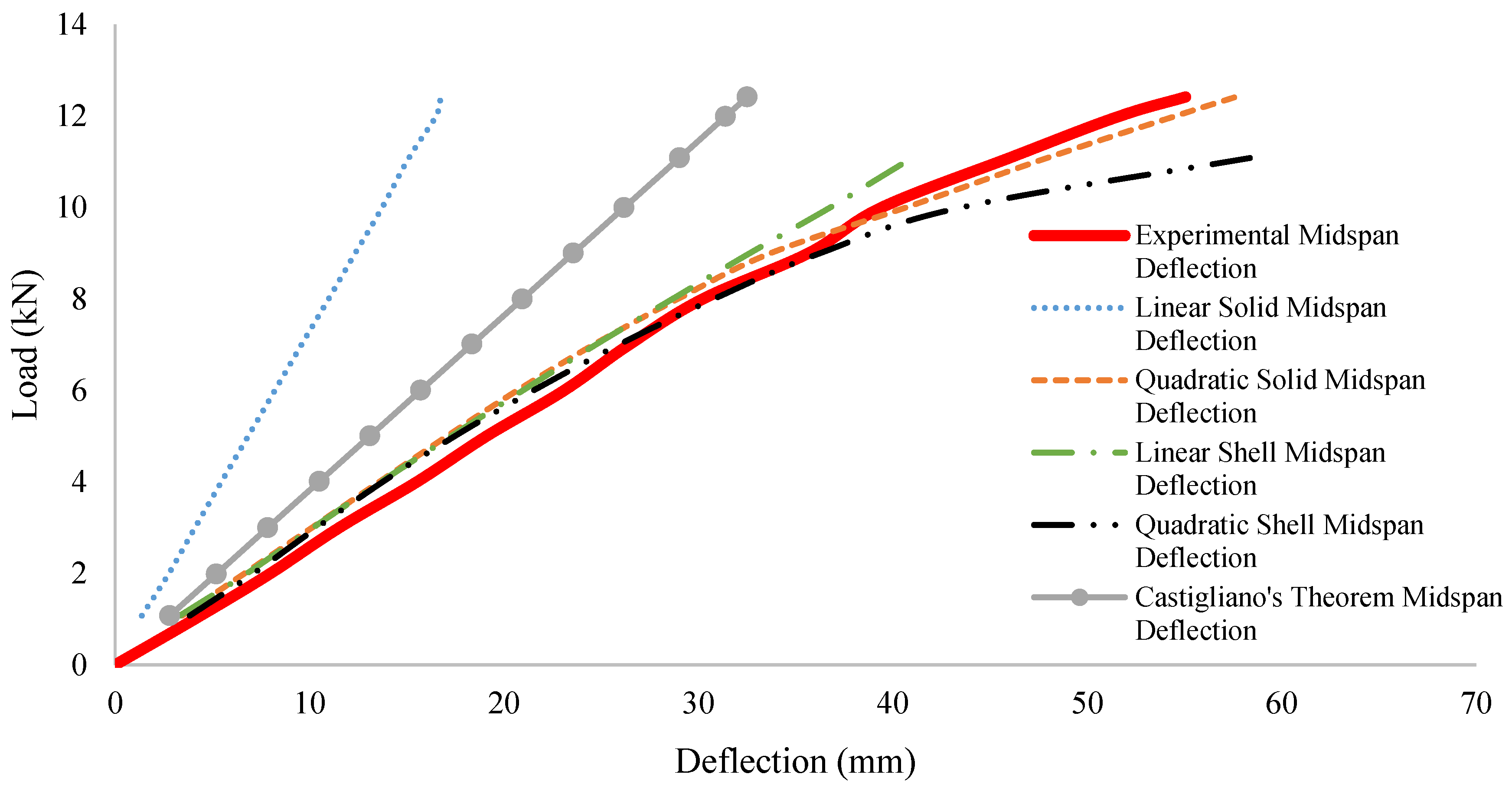 Computation 12 00151 g015
