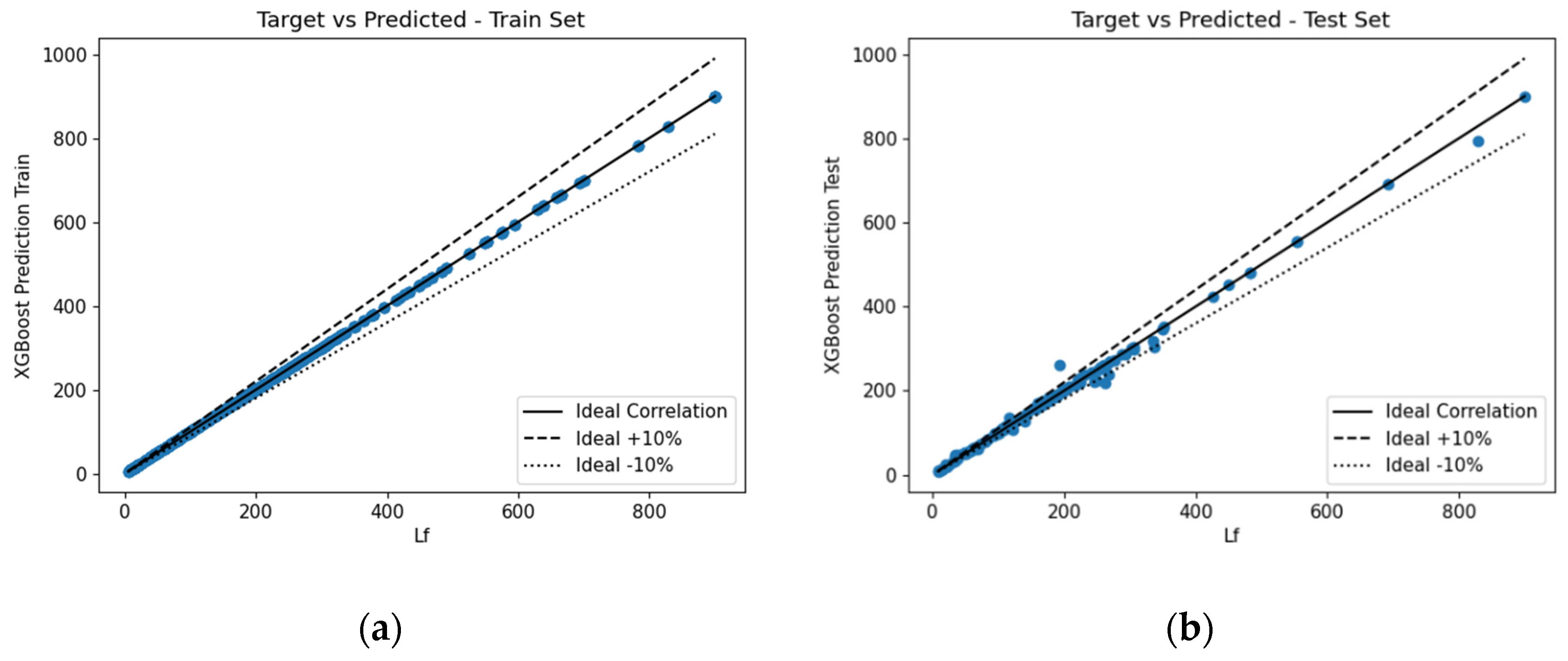 Computation 12 00151 g027