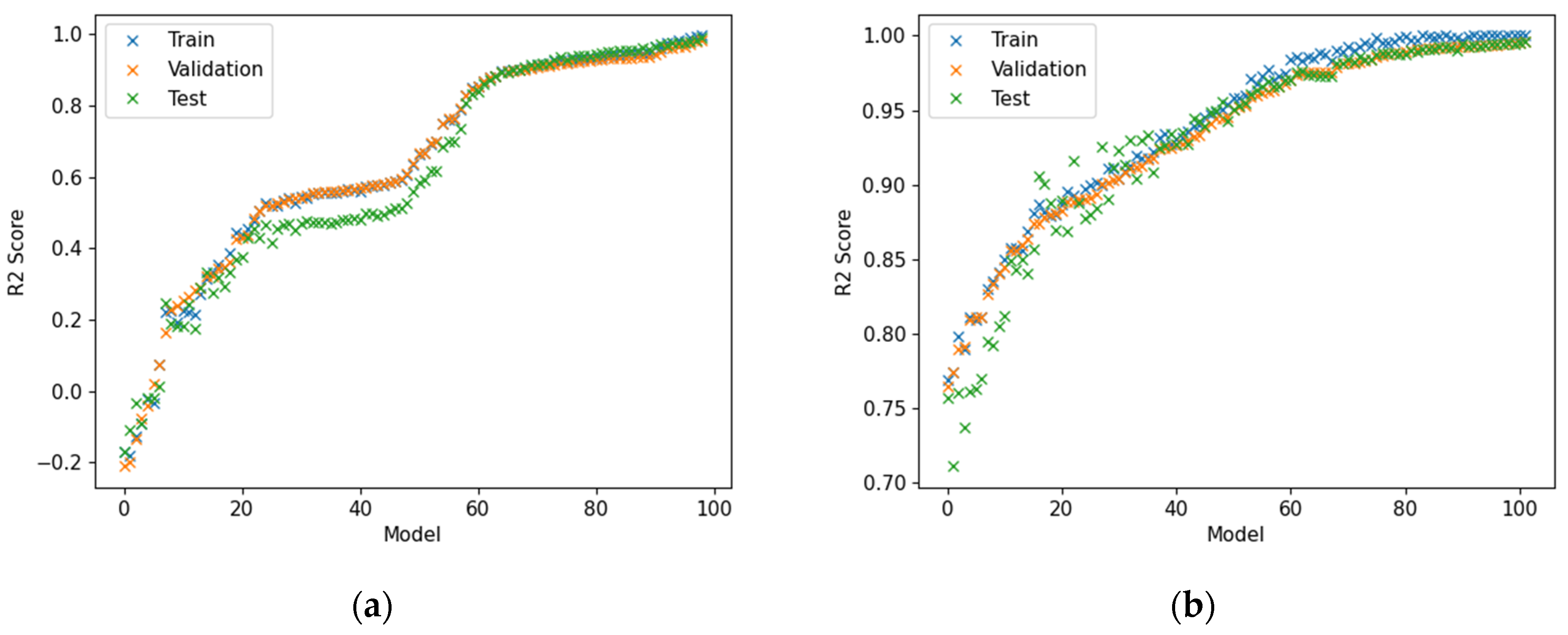 Computation 12 00151 g029