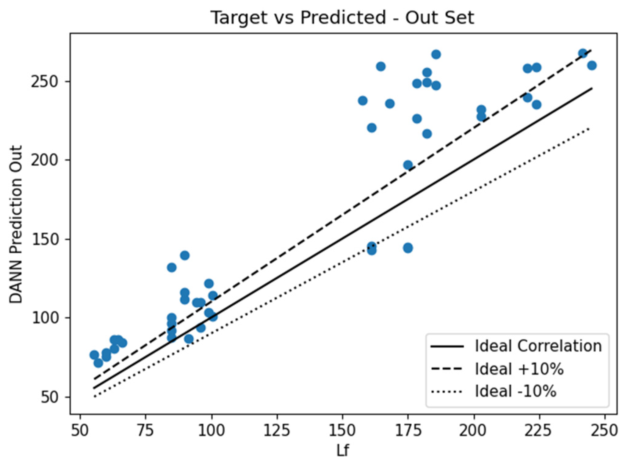 Computation 12 00151 g033