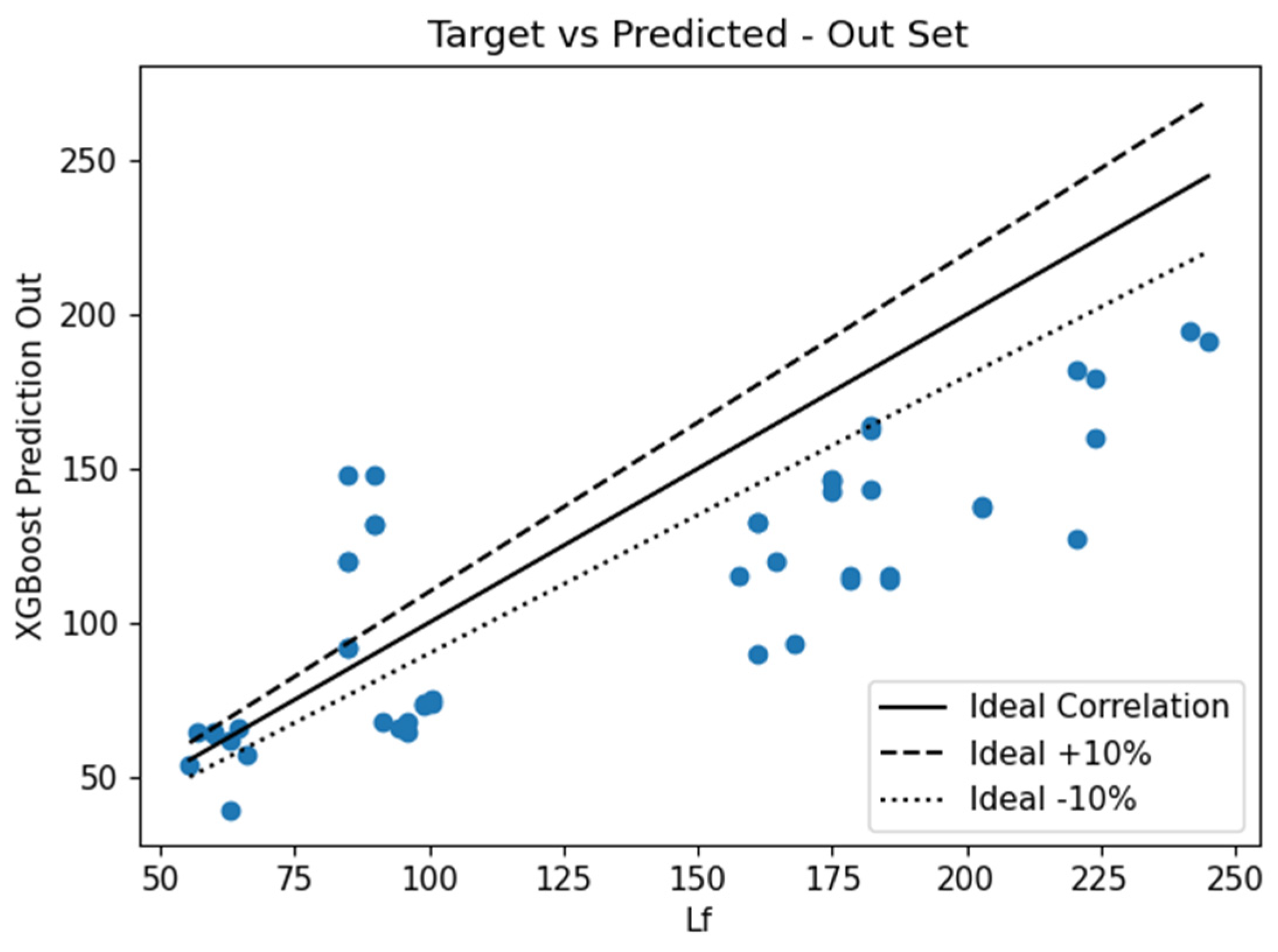 Computation 12 00151 g034