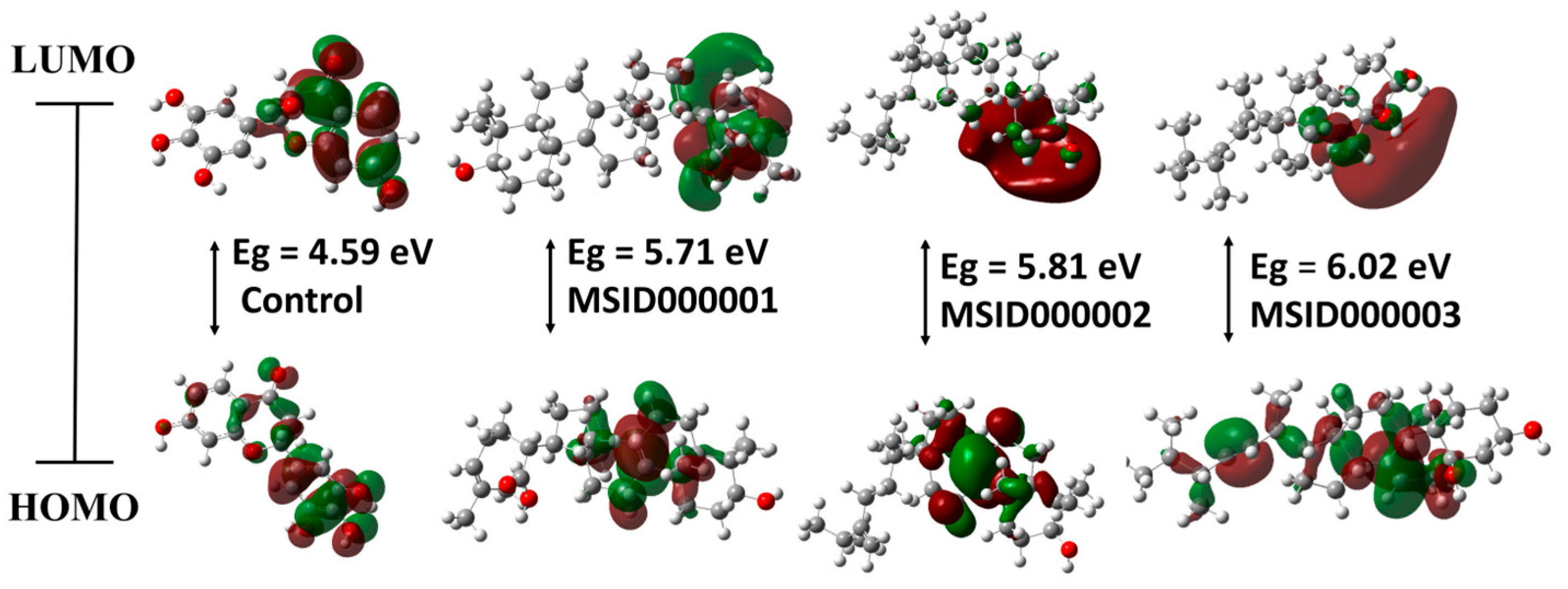 Computation 12 00153 g006