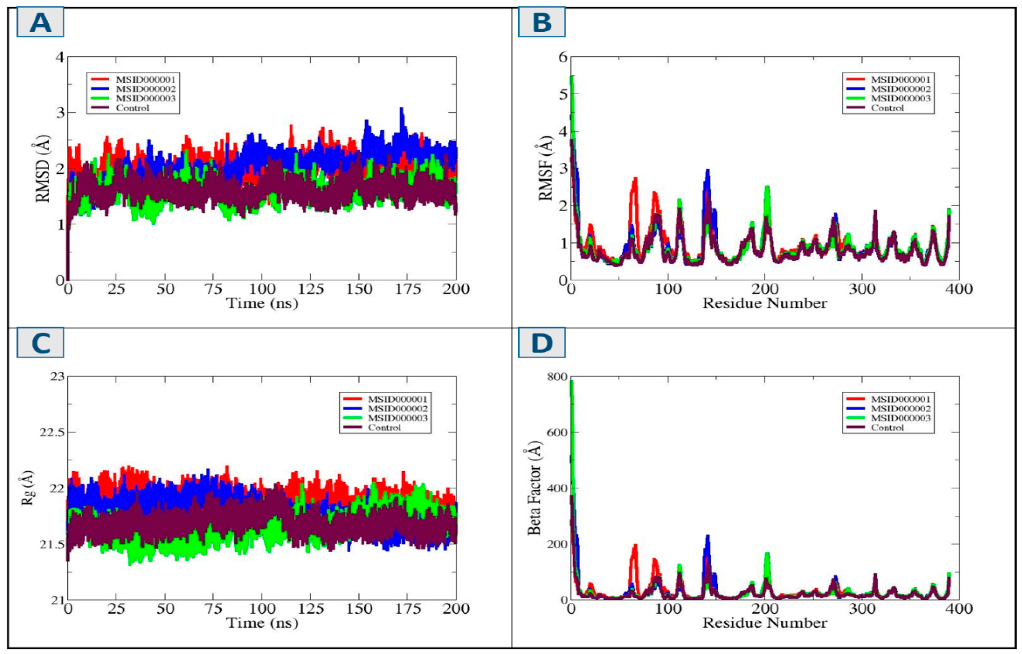 Computation 12 00153 g008