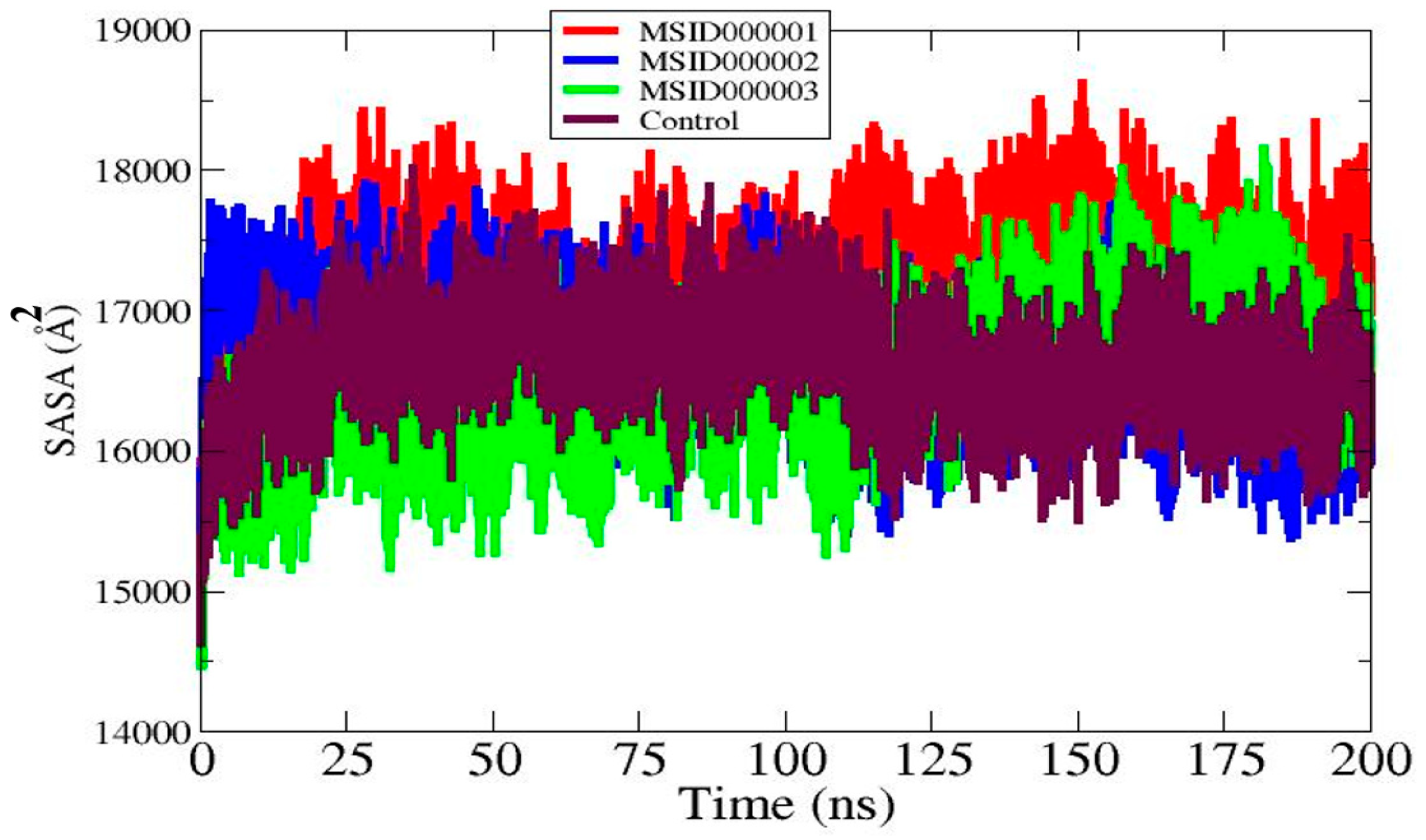 Computation 12 00153 g009