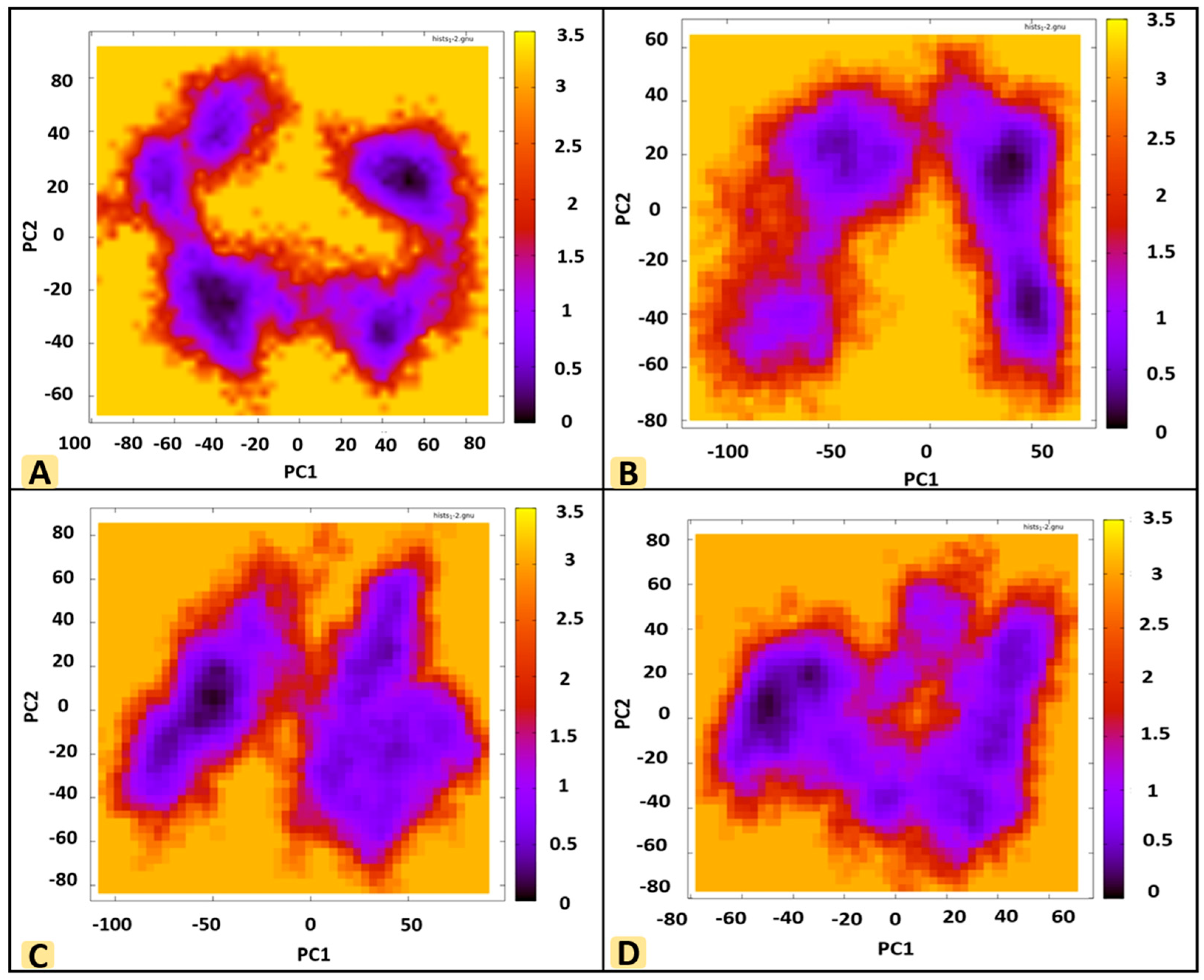 Computation 12 00153 g010