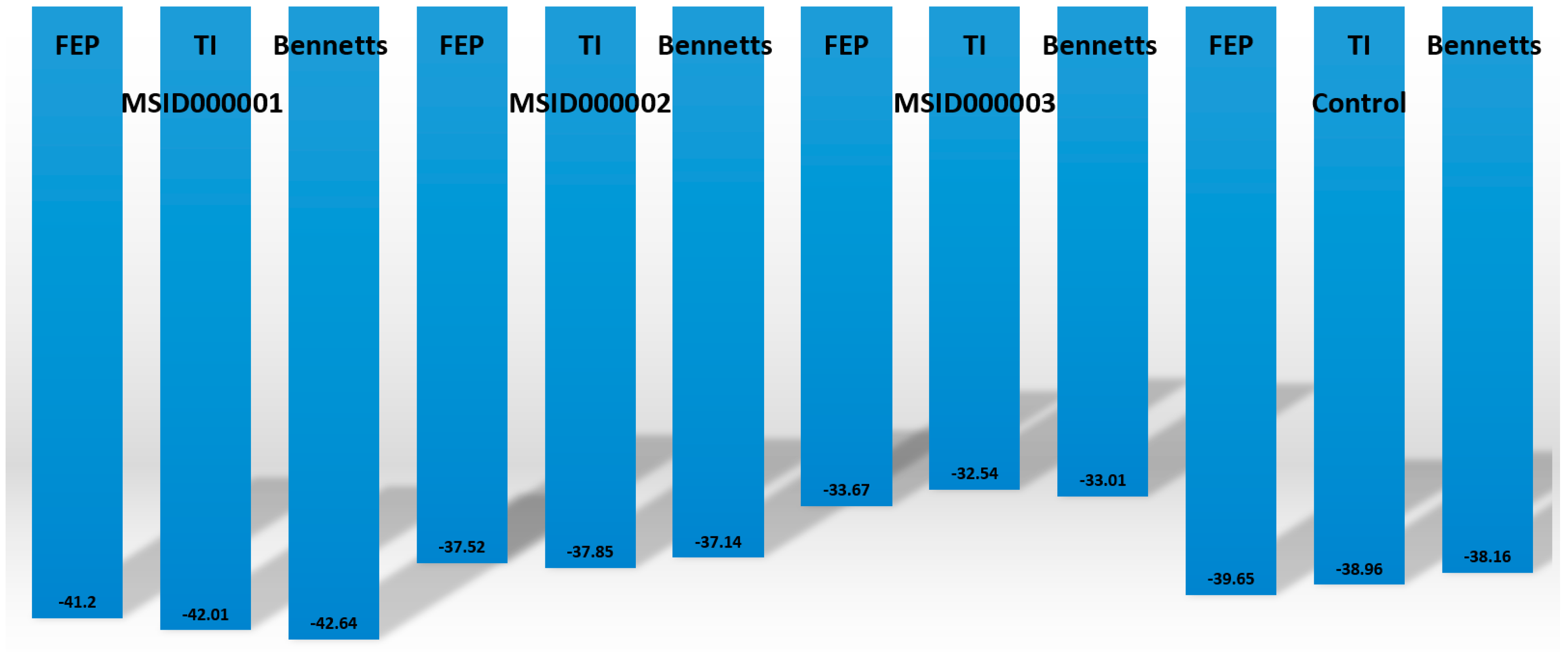 Computation 12 00153 g011