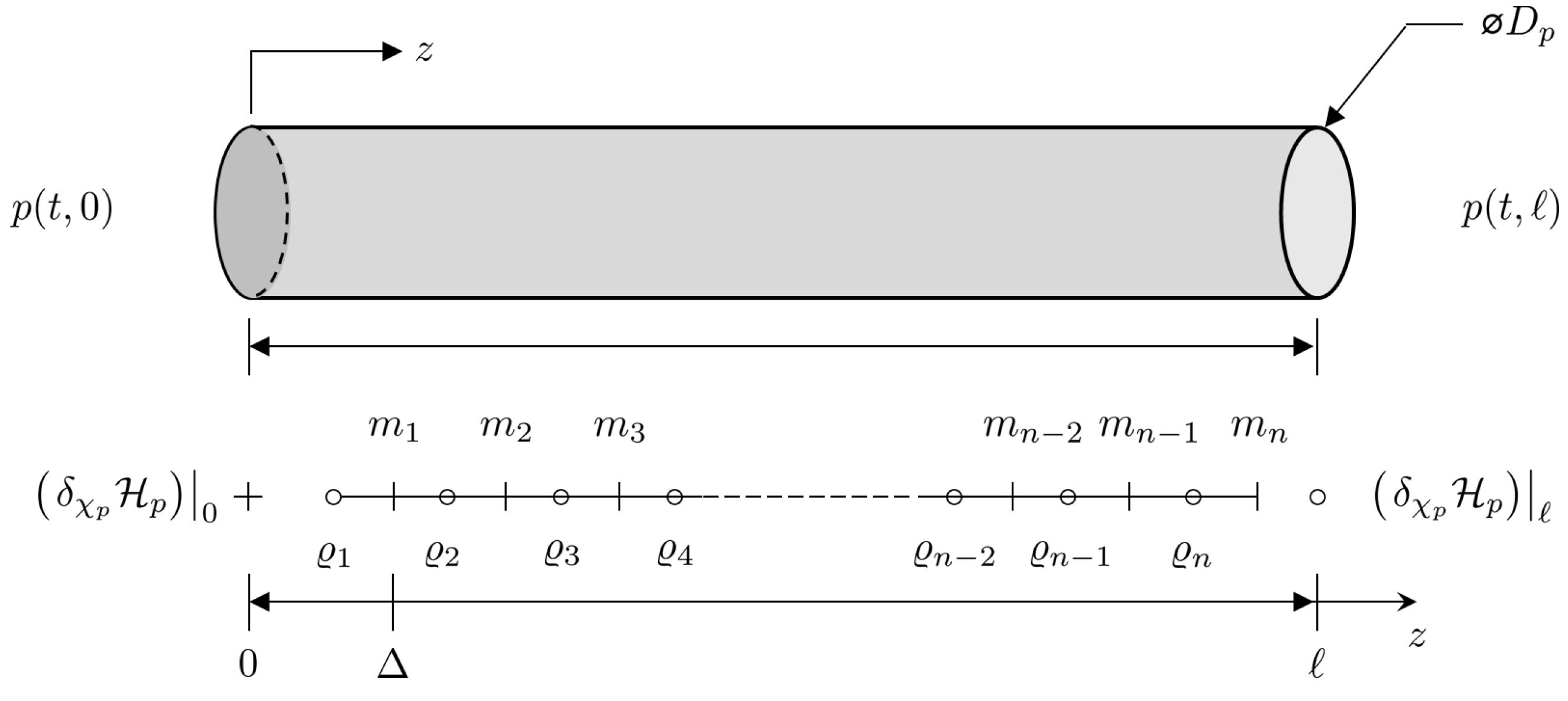 Computation 12 00155 g010