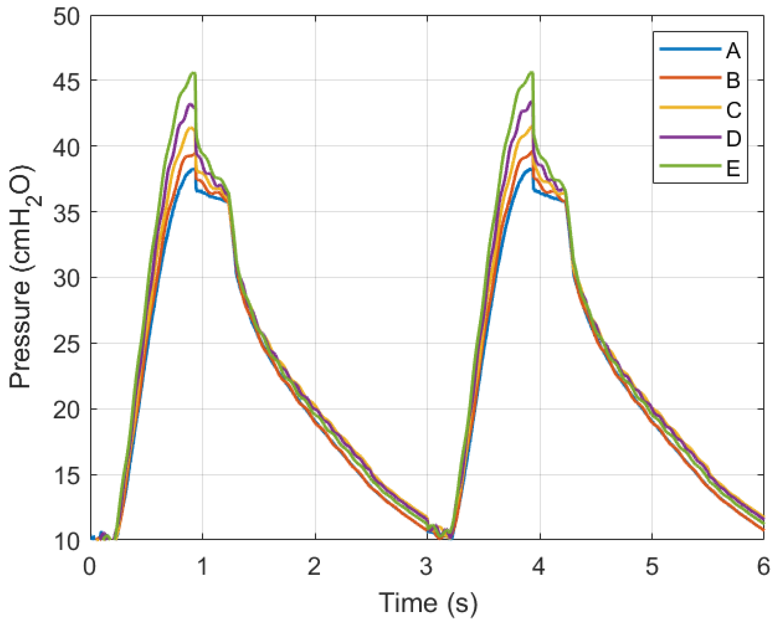 Computation 12 00155 g011