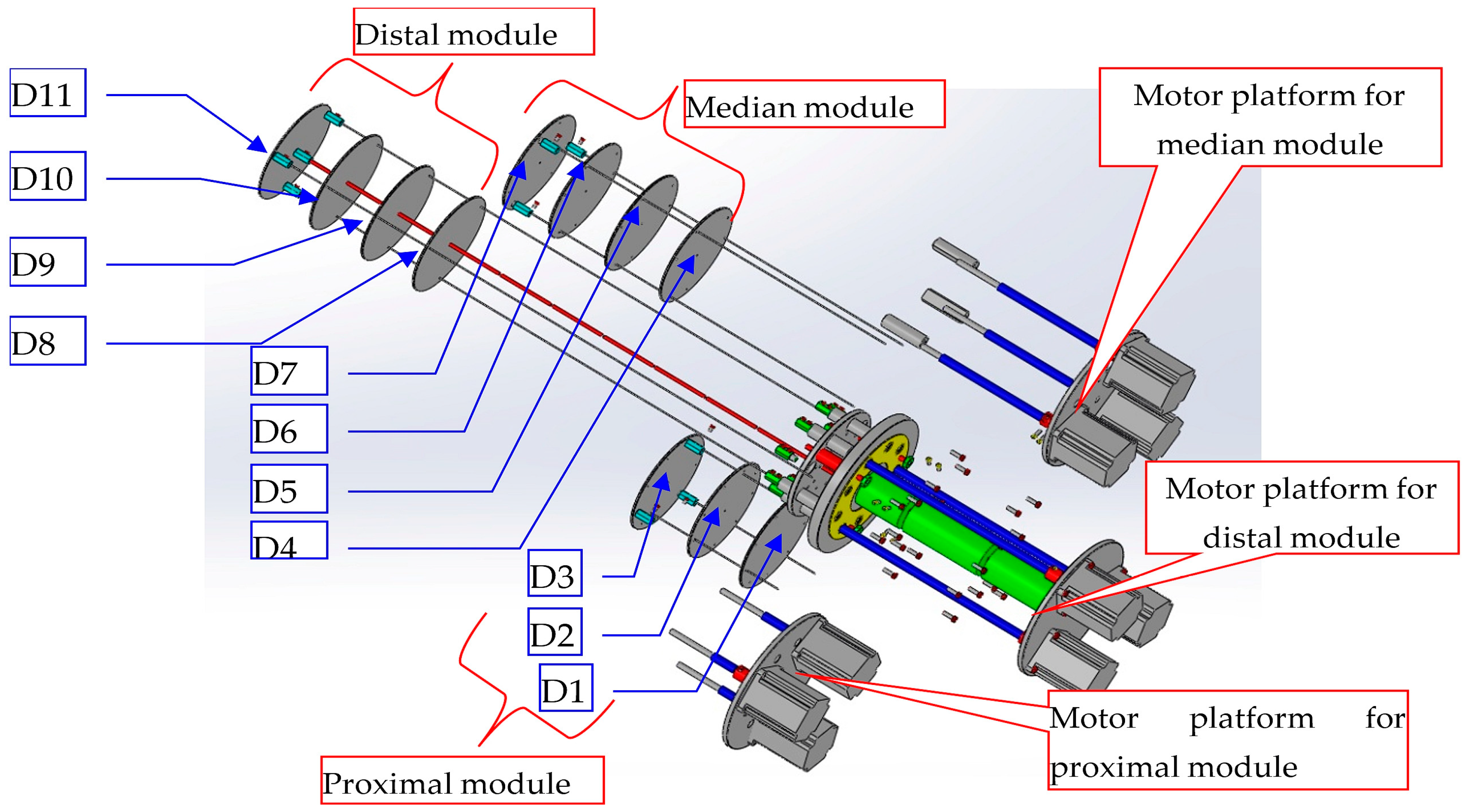 Computation 12 00156 g003