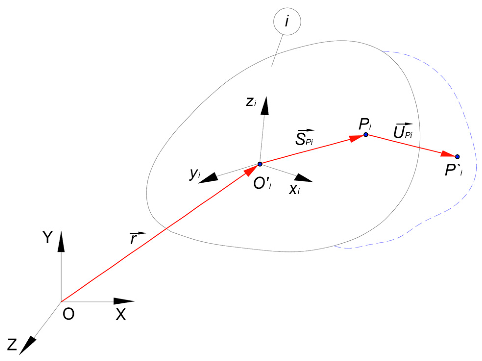 Computation 12 00156 g006