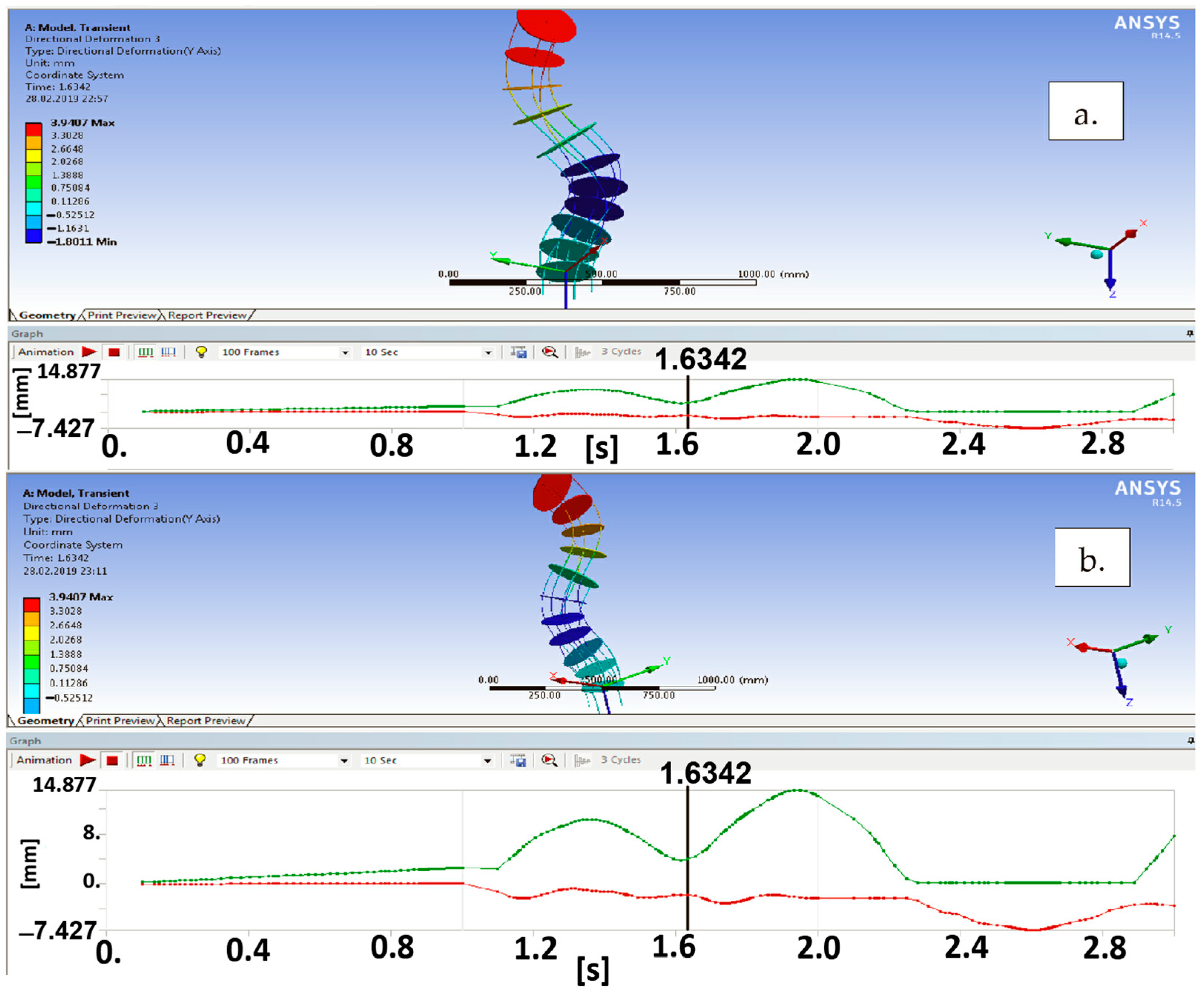 Computation 12 00156 g016