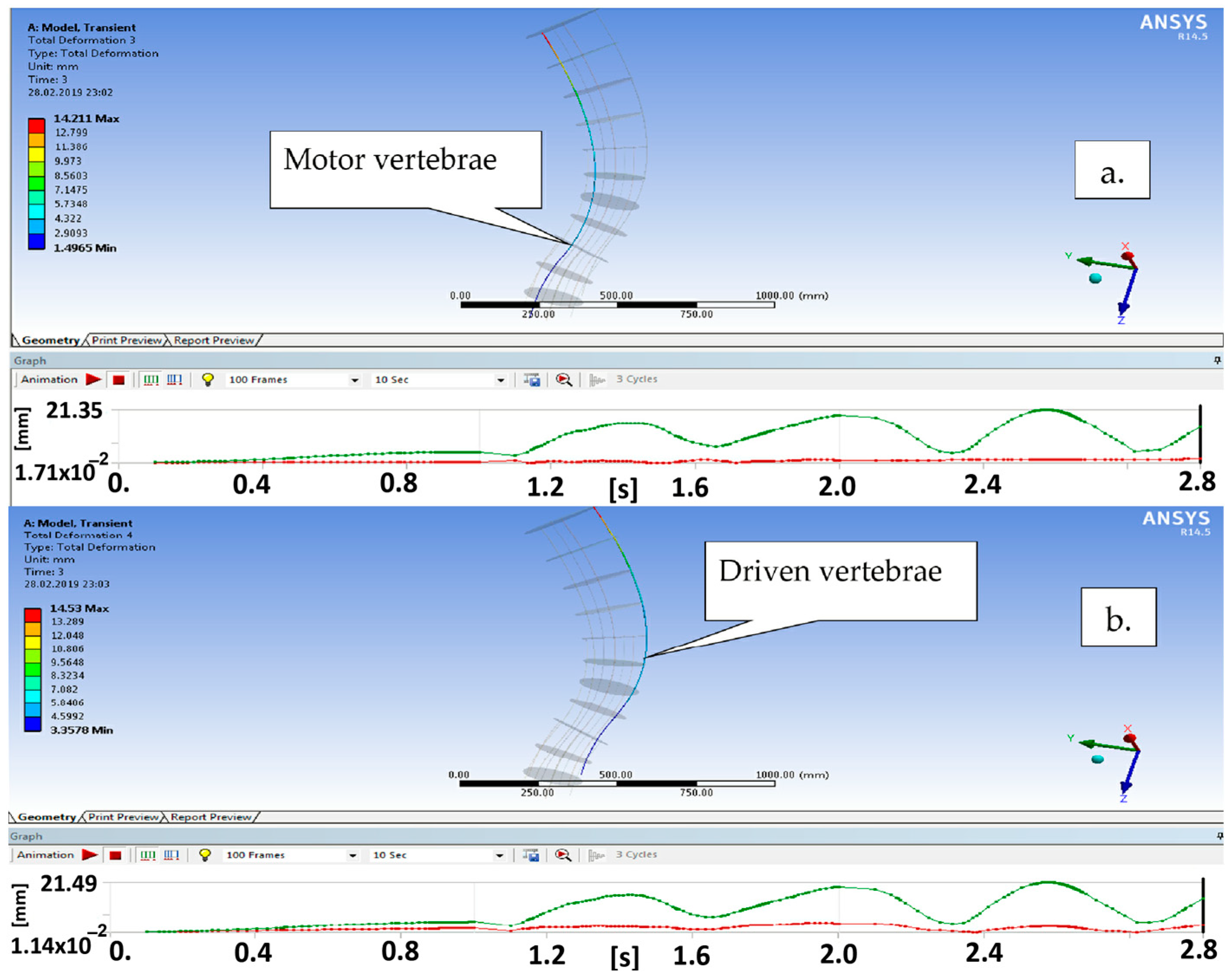 Computation 12 00156 g017