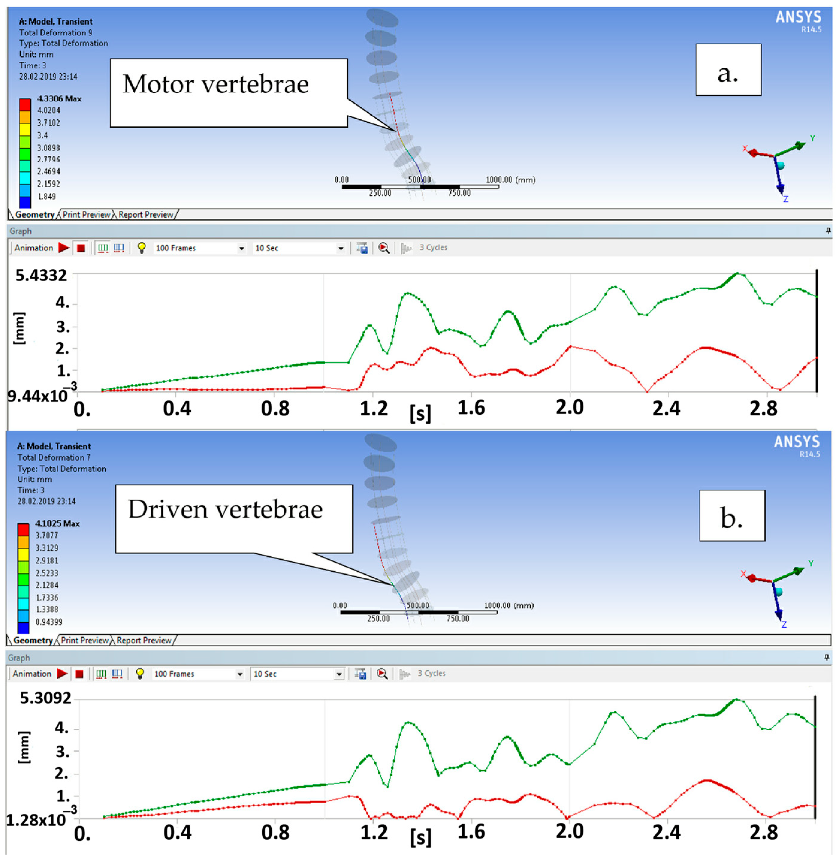 Computation 12 00156 g018