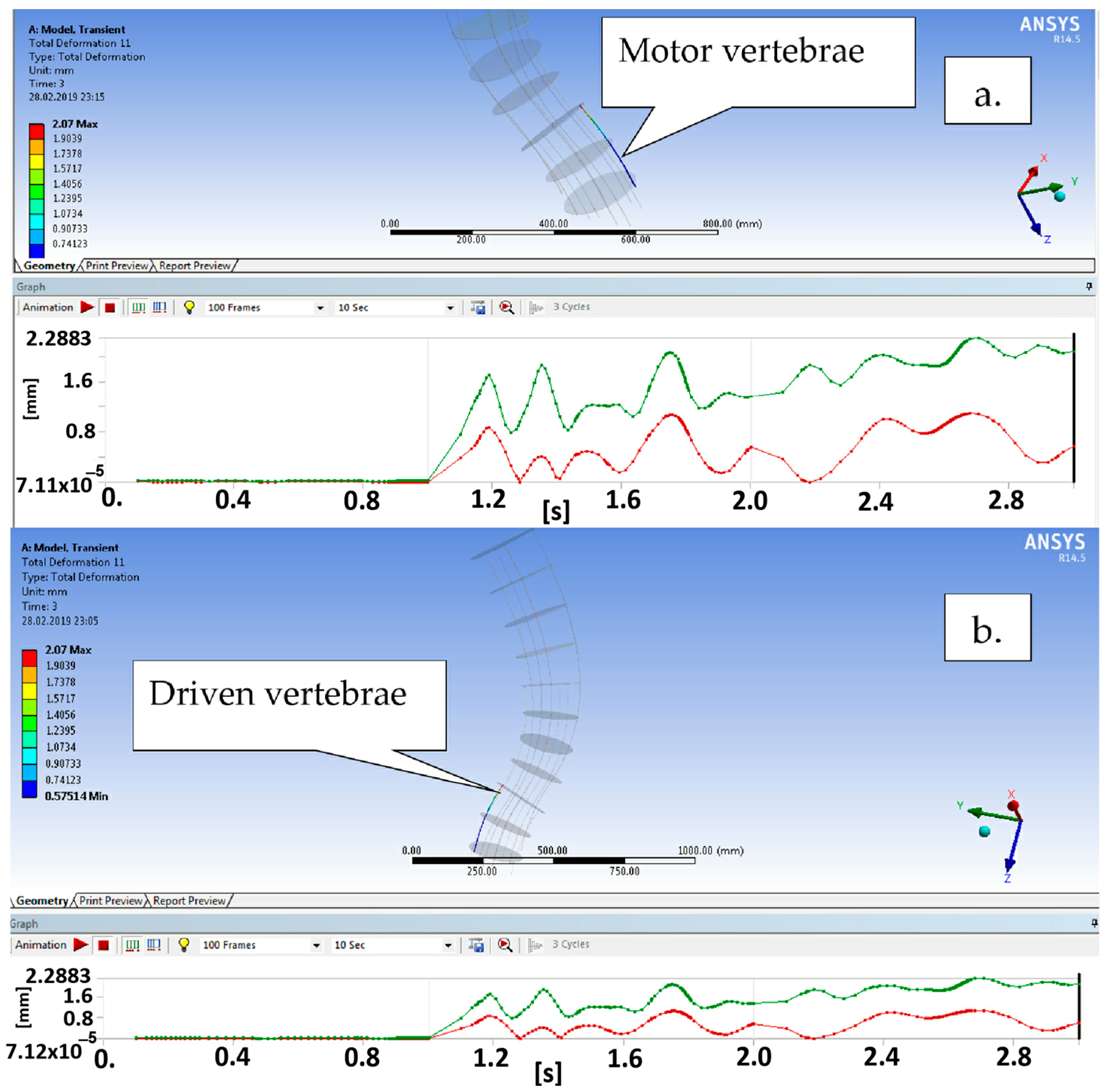Computation 12 00156 g019