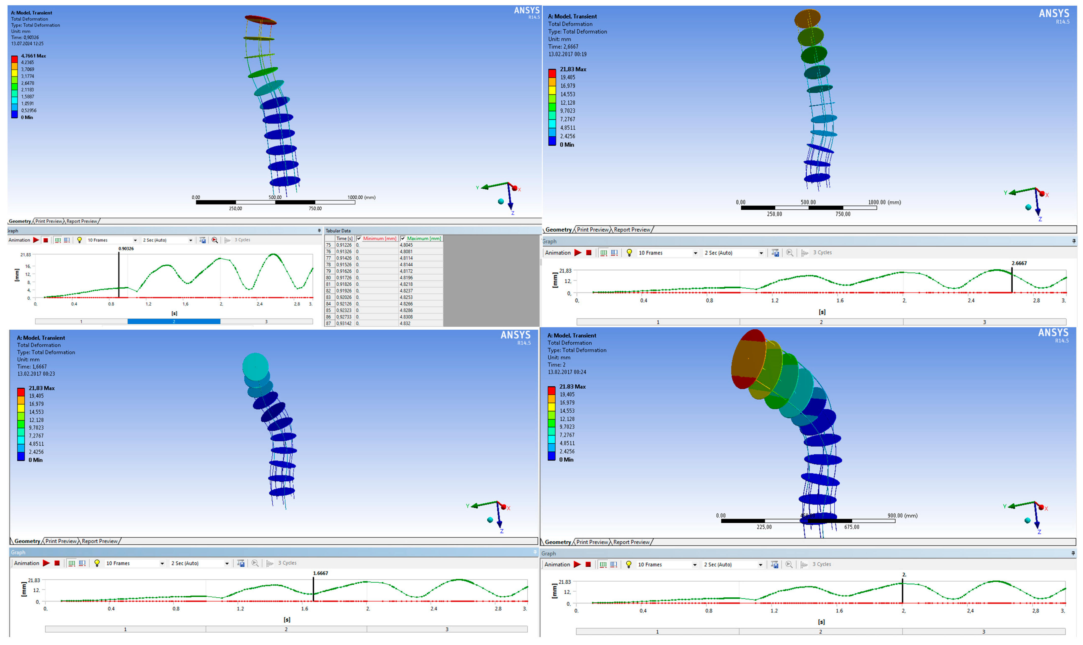 Computation 12 00156 g020