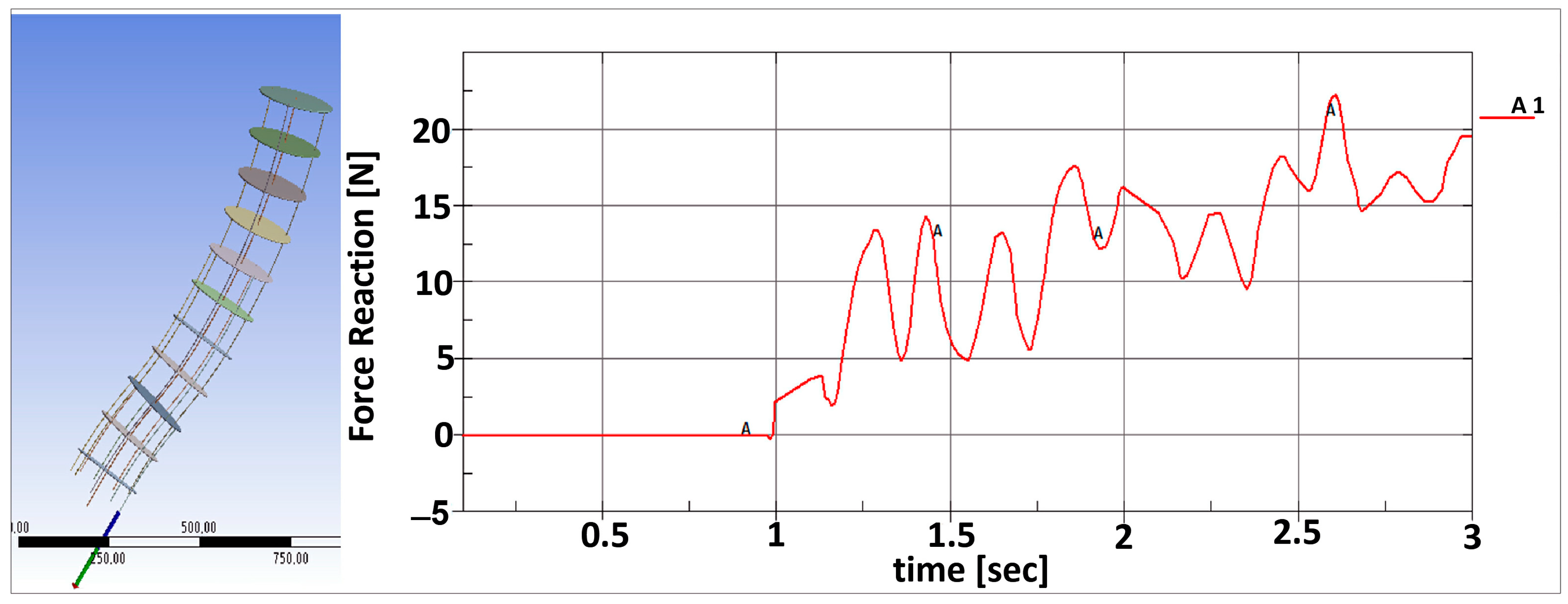 Computation 12 00156 g023