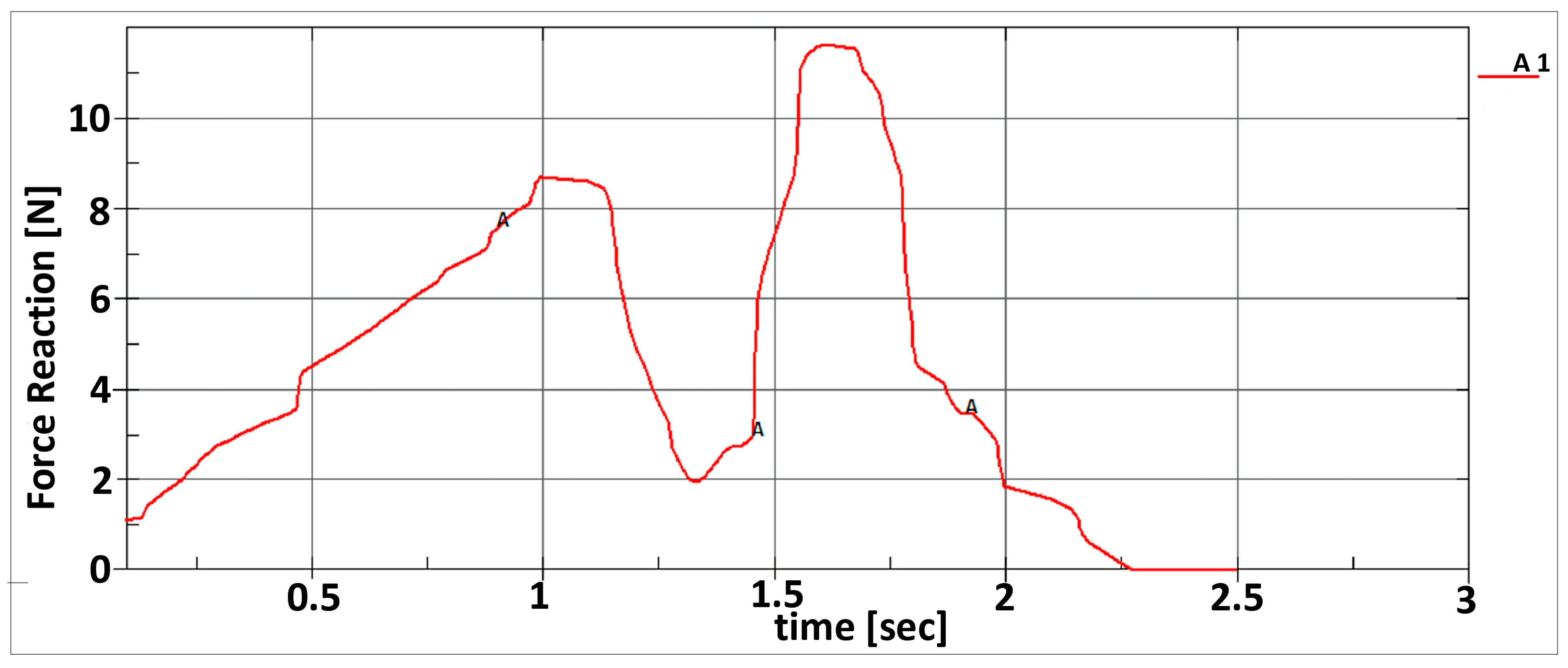Computation 12 00156 g025