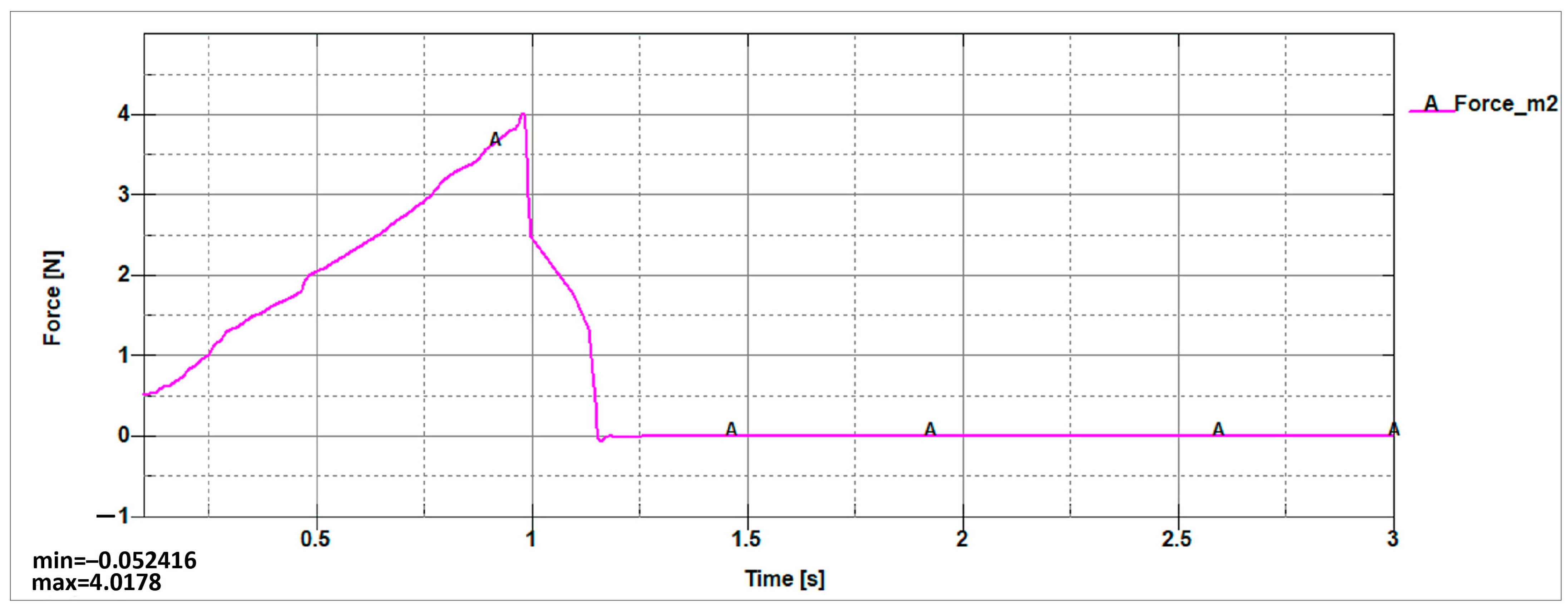 Computation 12 00156 g027