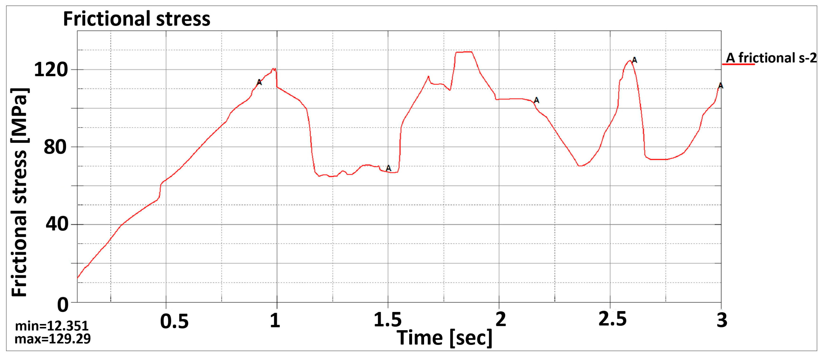 Computation 12 00156 g028