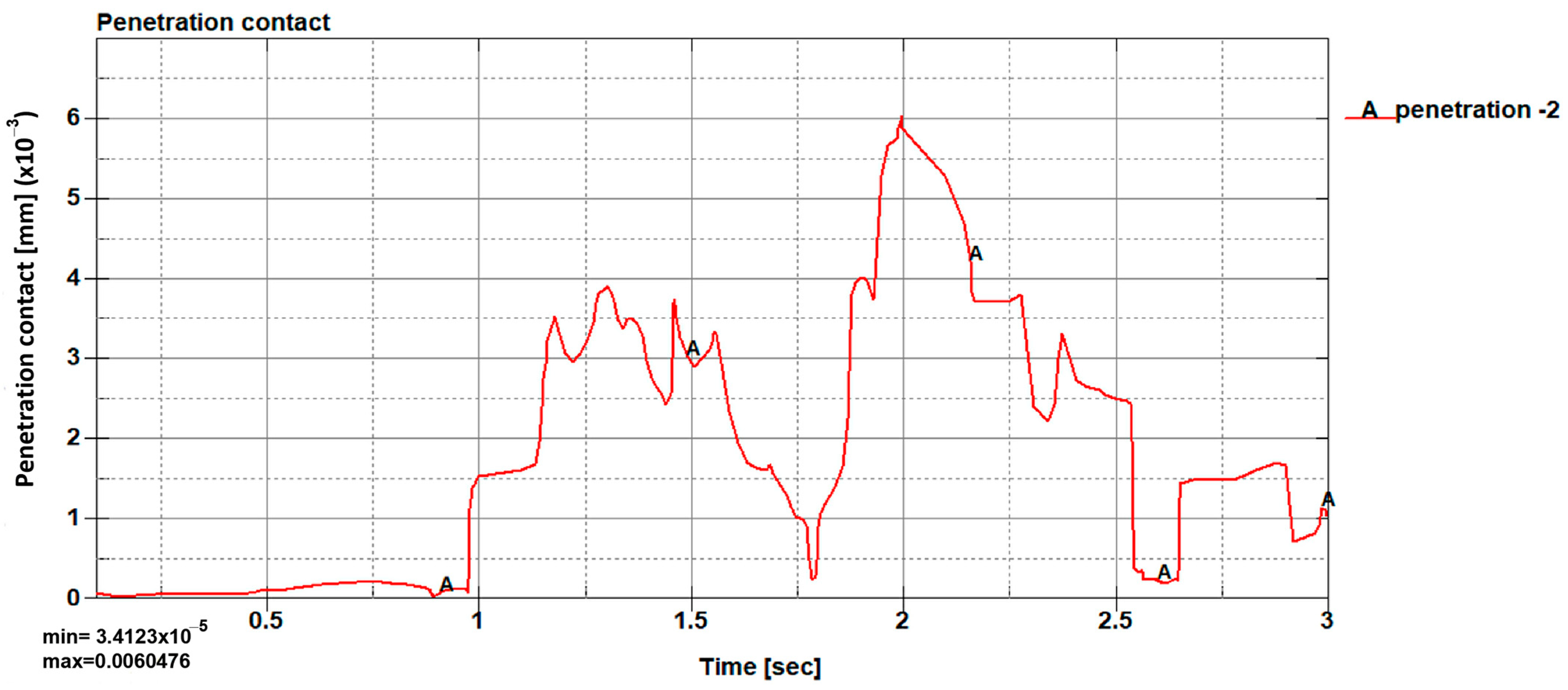 Computation 12 00156 g029