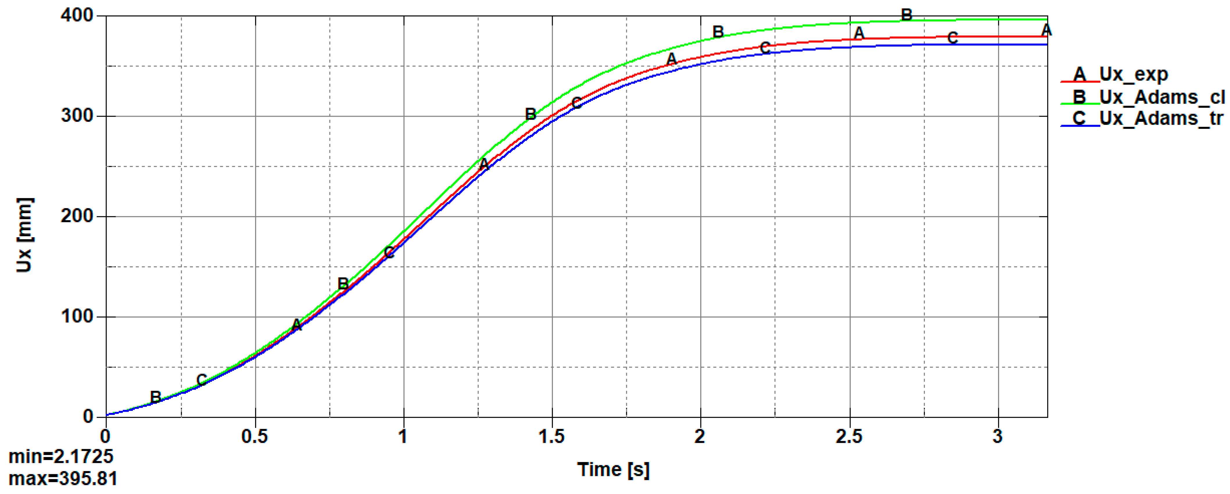 Computation 12 00156 g037