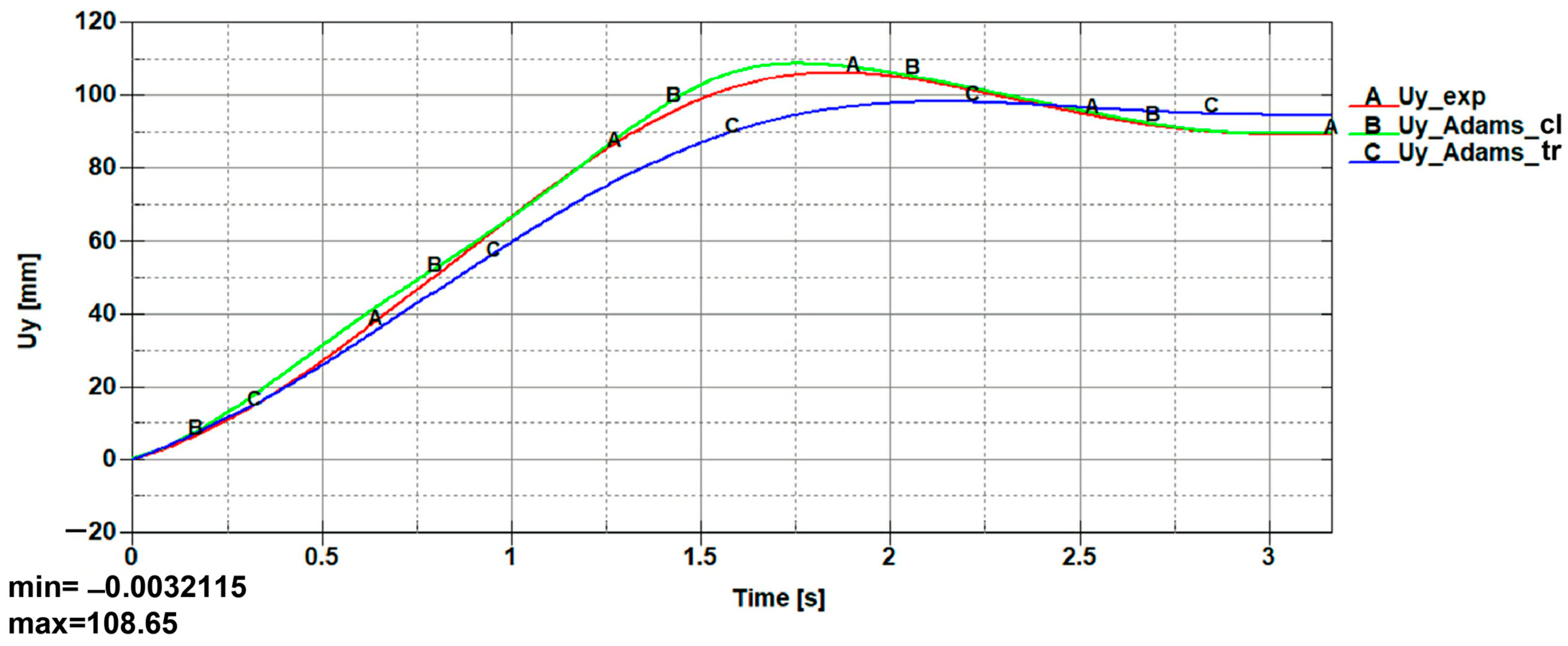 Computation 12 00156 g038