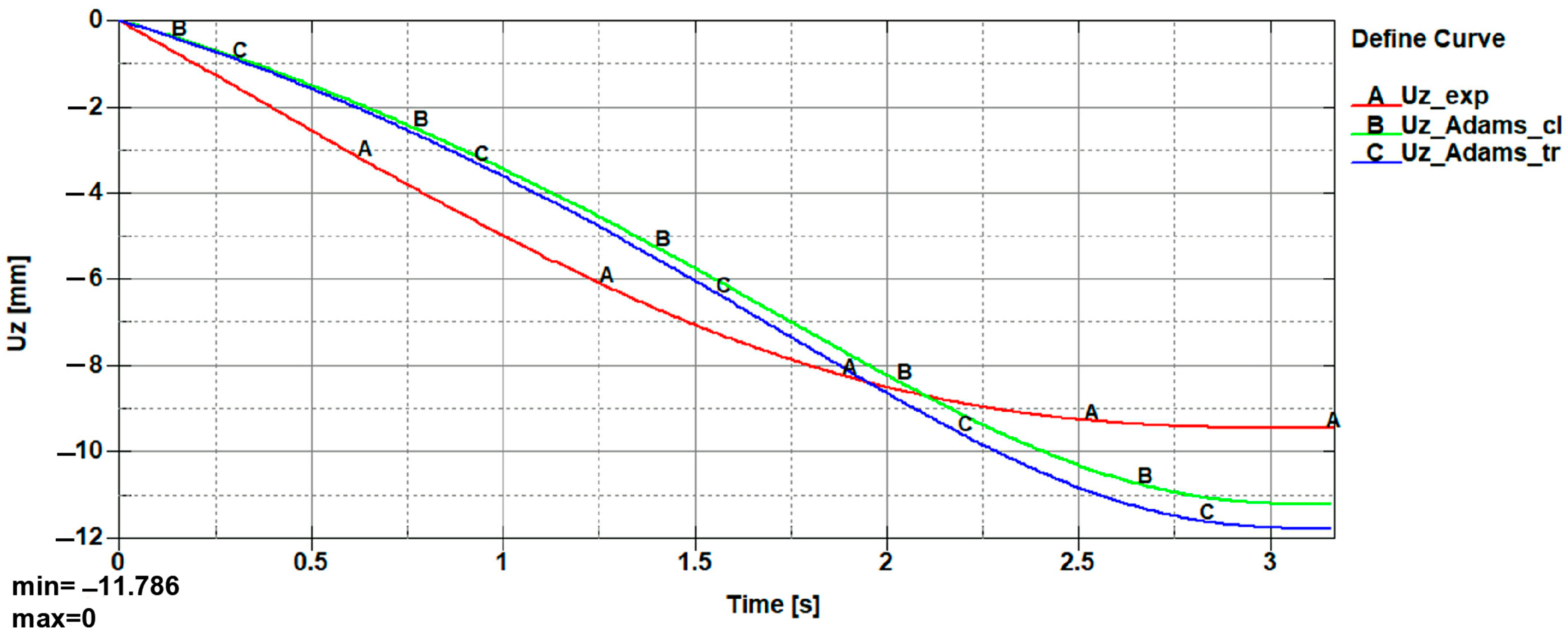 Computation 12 00156 g039