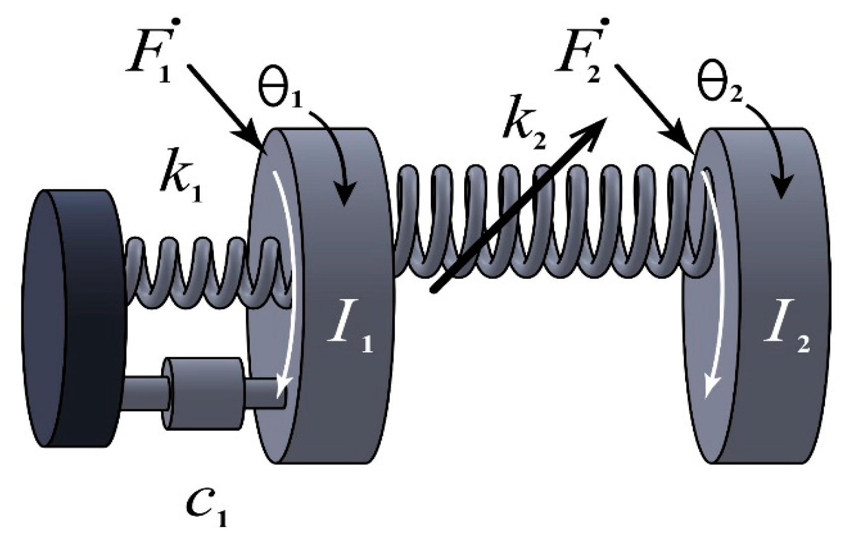 Computation 12 00157 g001