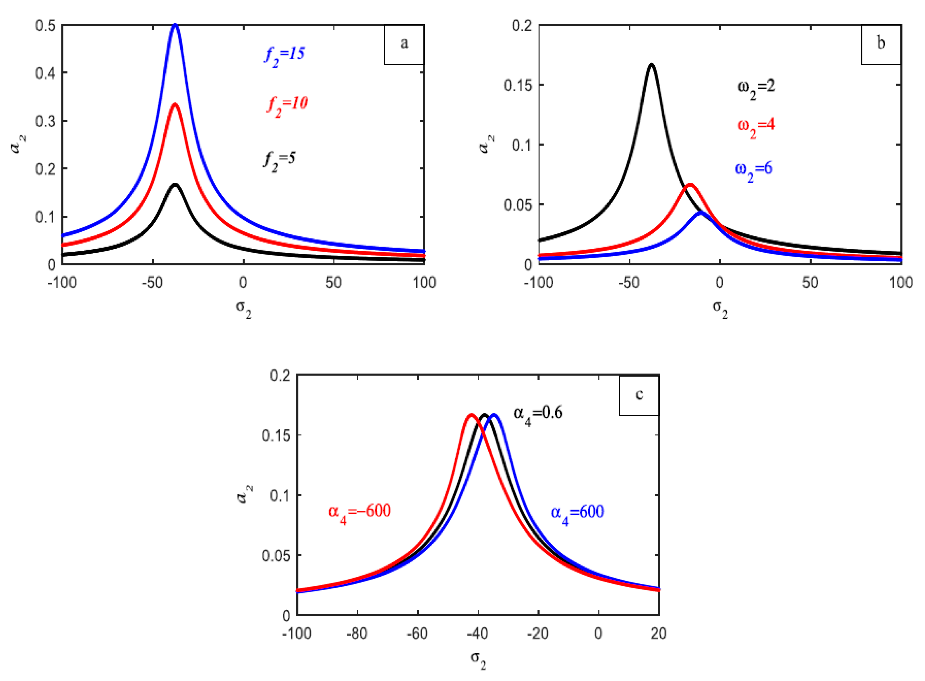 Computation 12 00157 g013