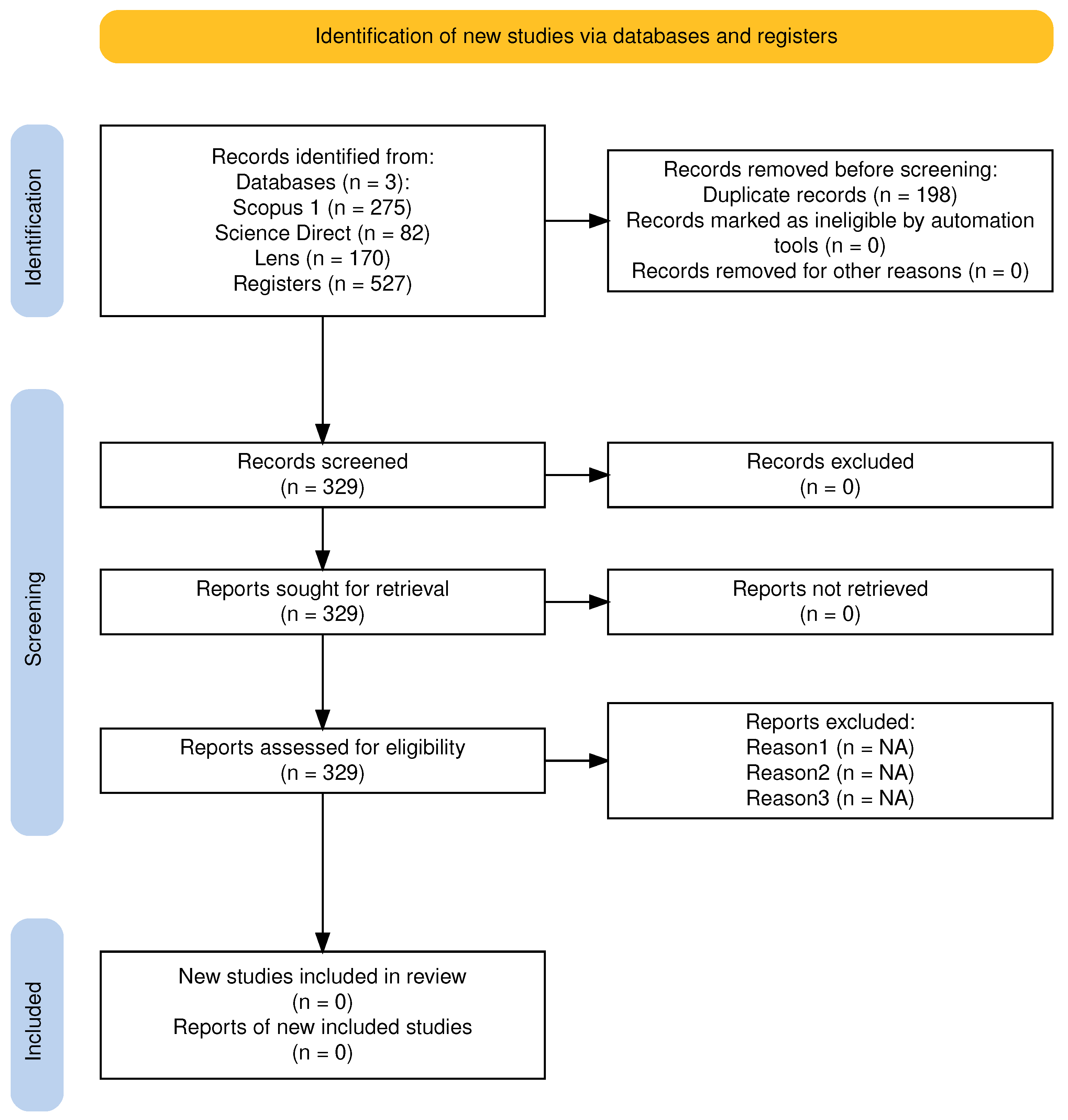 Computation 12 00159 g001 Computation 12 00159 g001