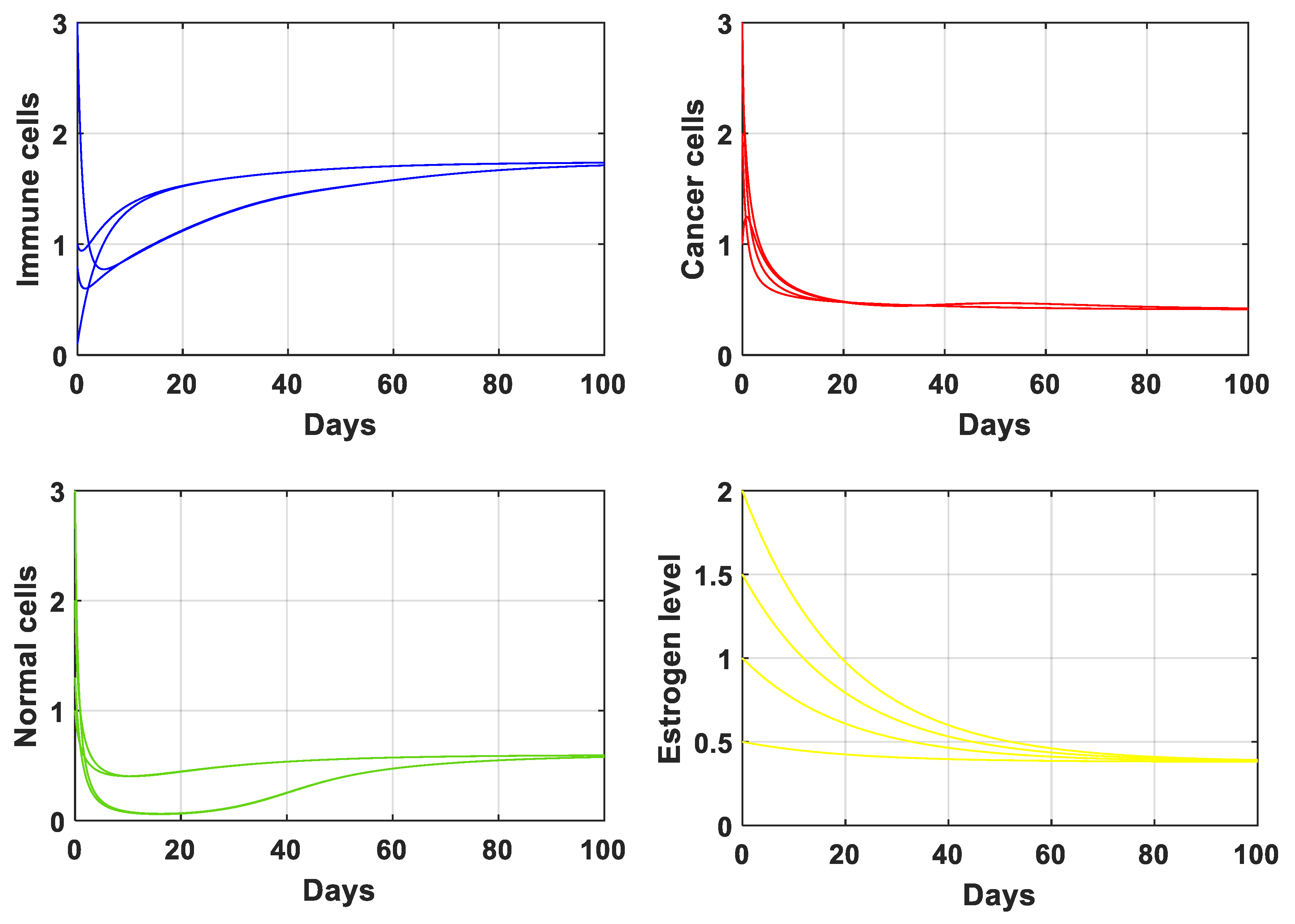Computation 12 00160 g002