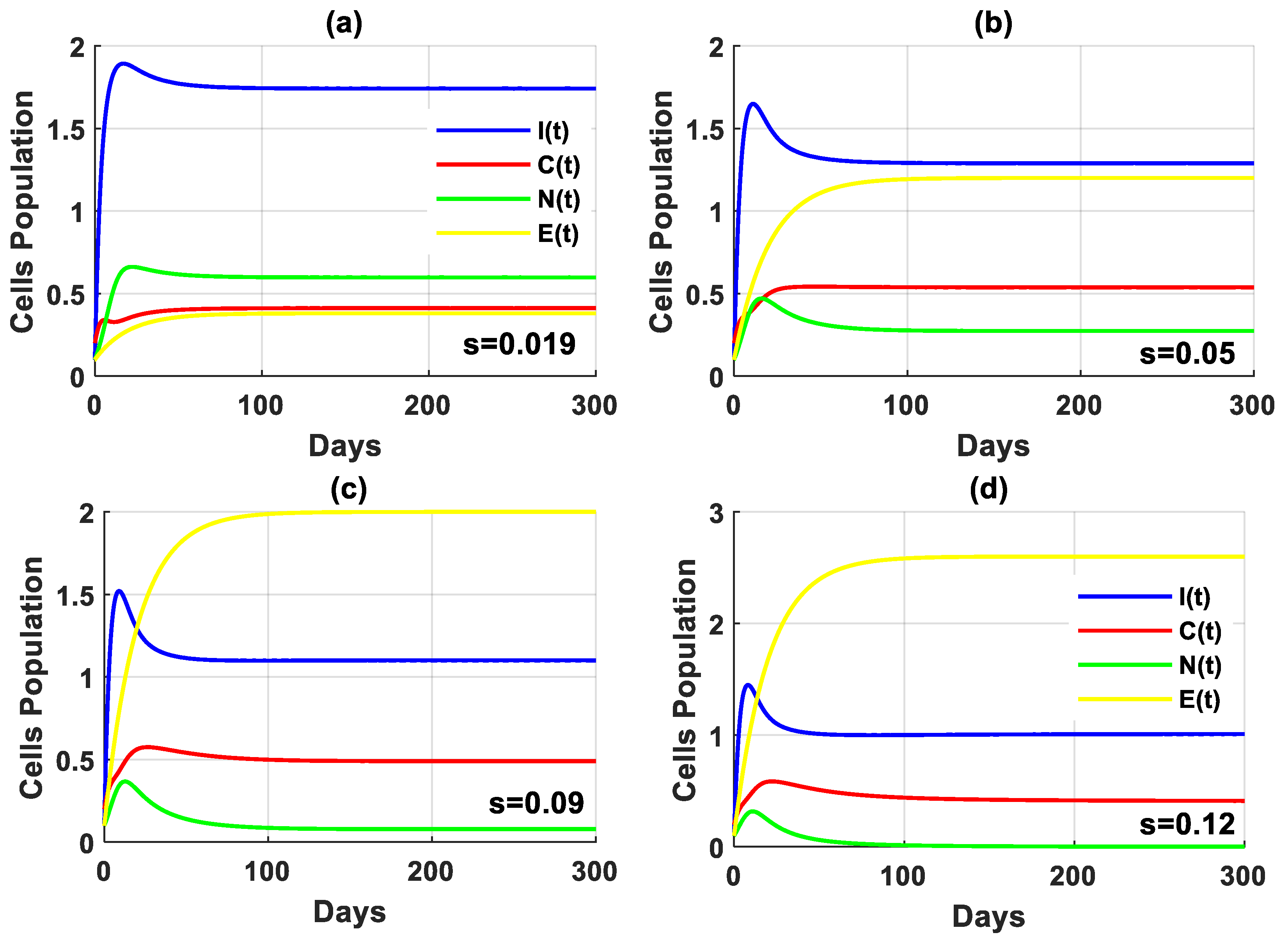 Computation 12 00160 g009