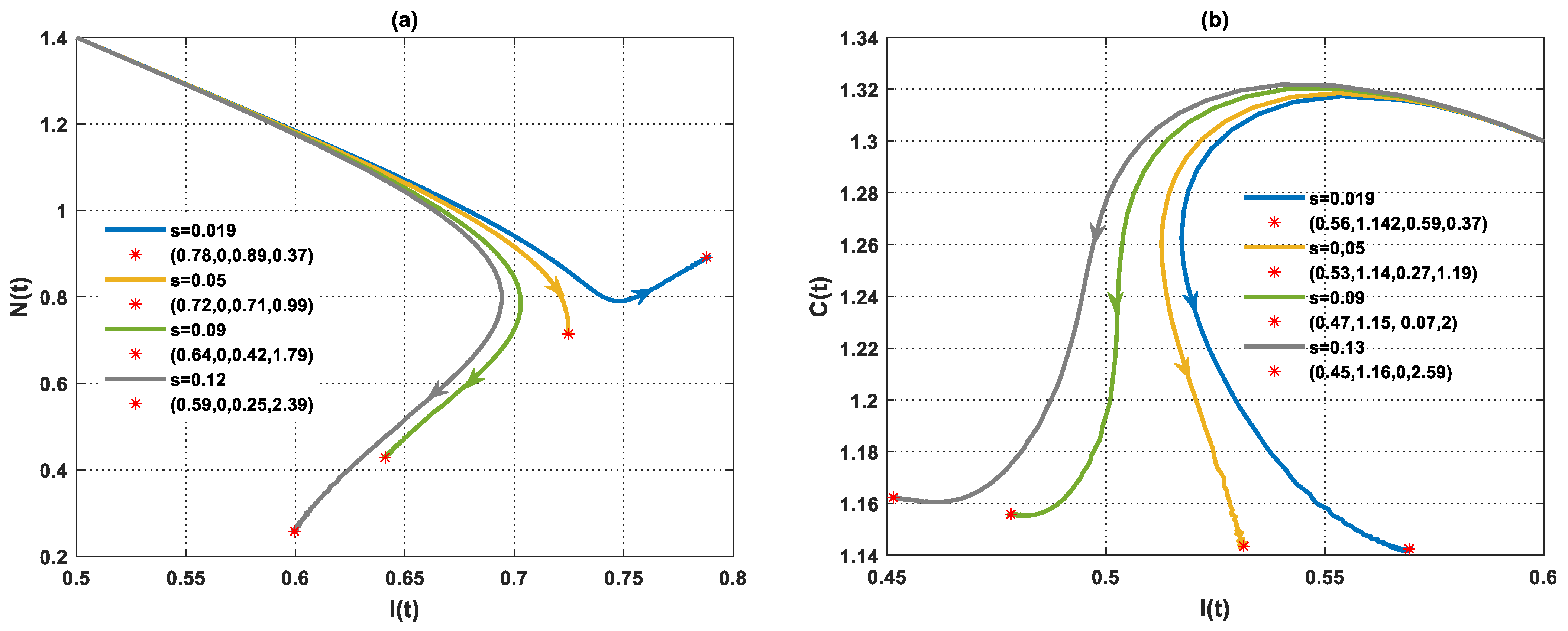 Computation 12 00160 g010