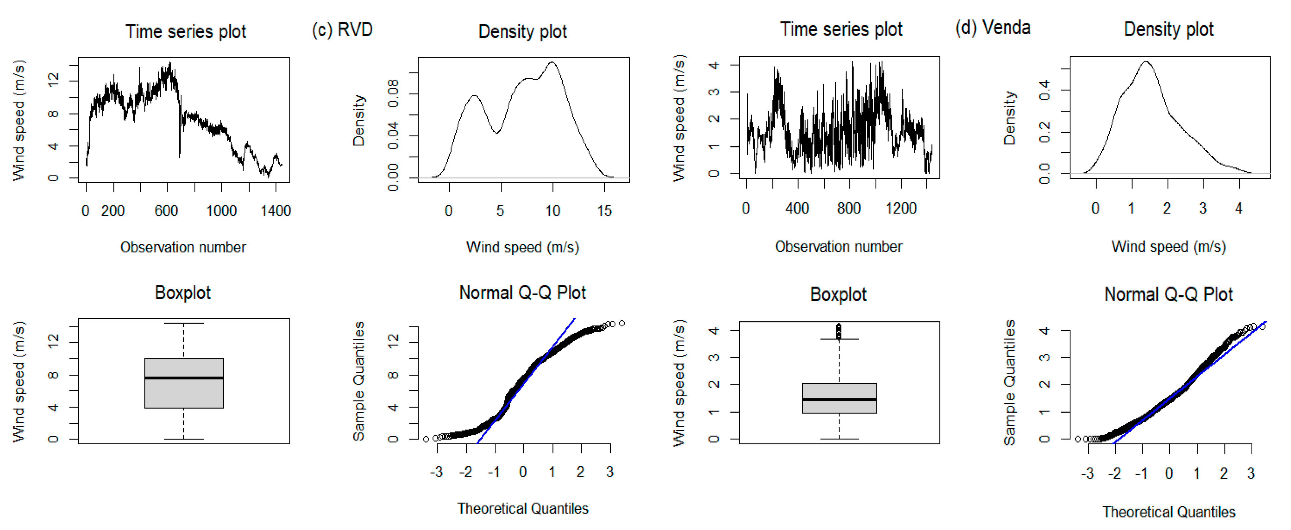 Computation 12 00163 g001b