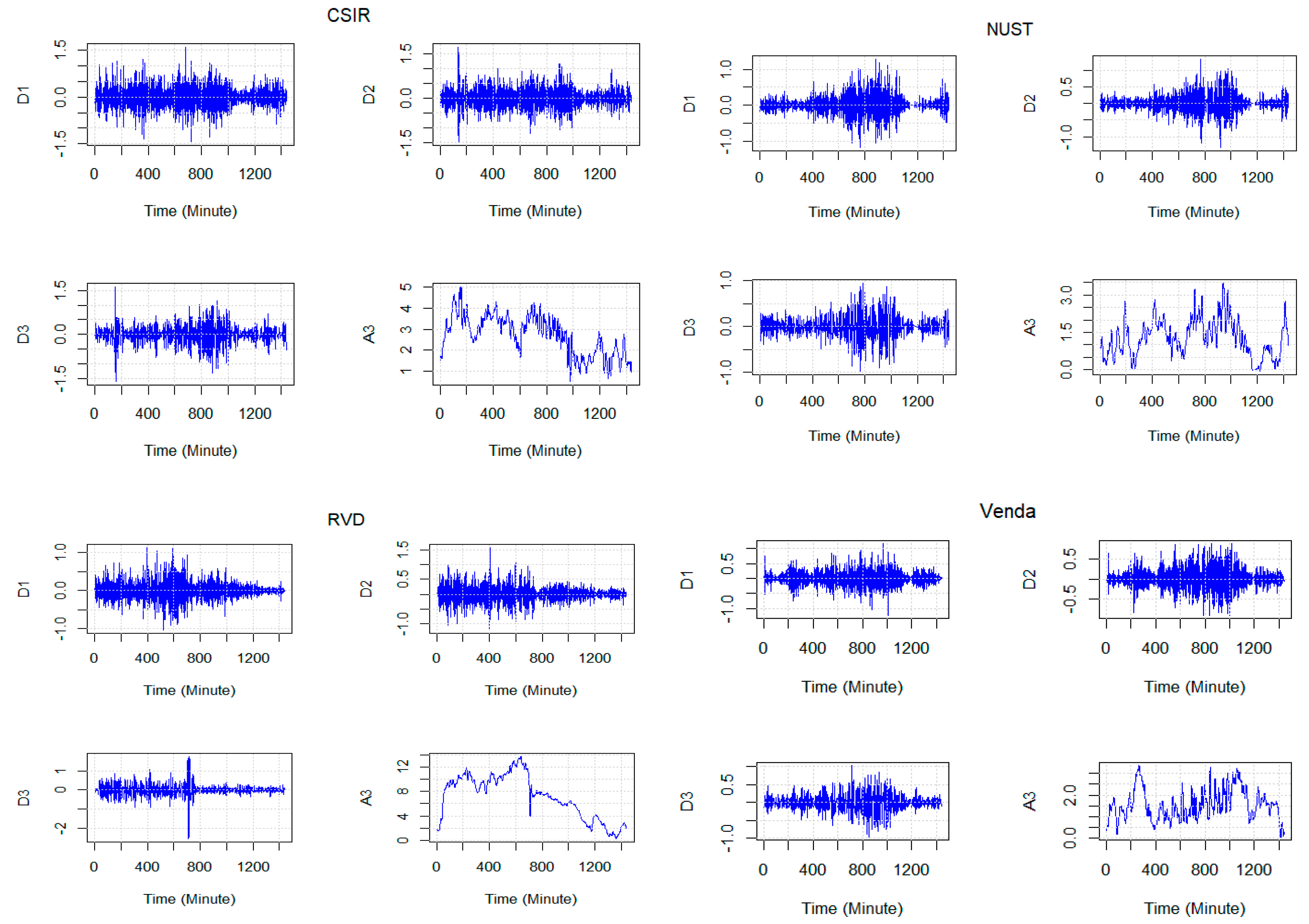 Computation 12 00163 g002