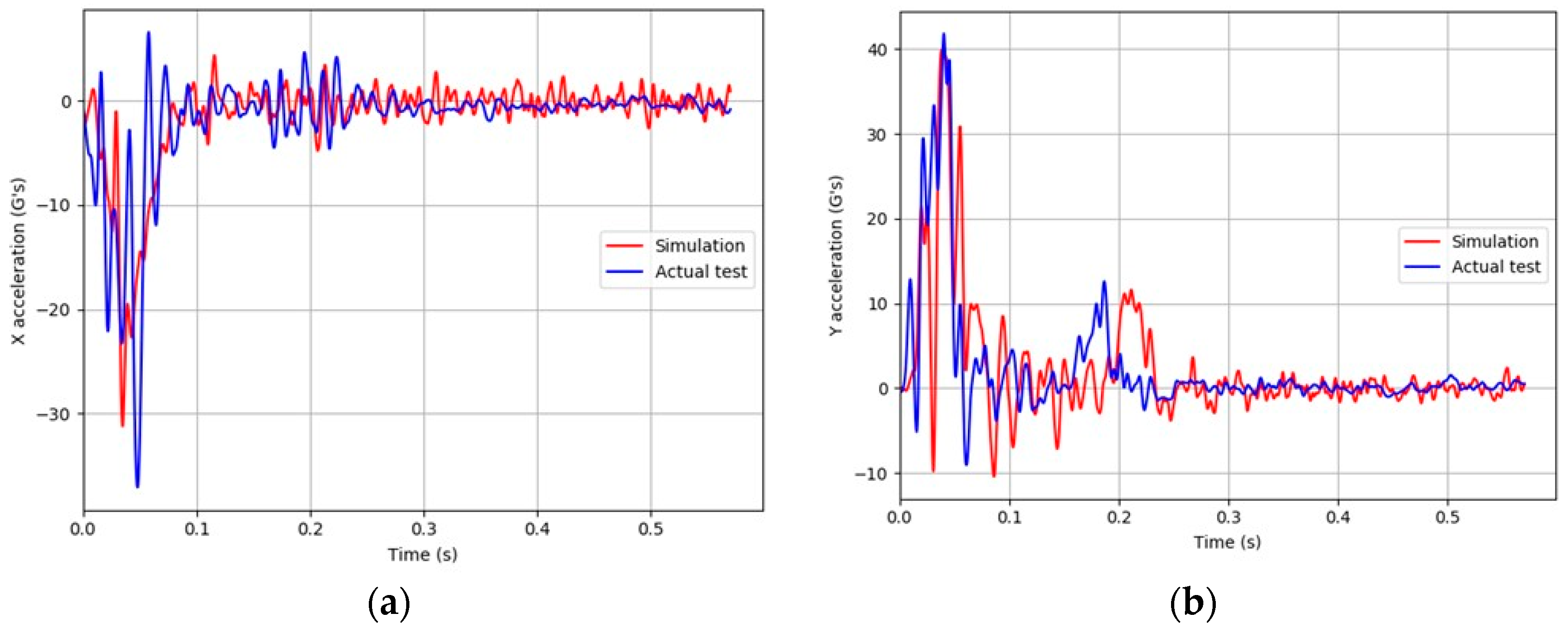 Computation 12 00165 g012