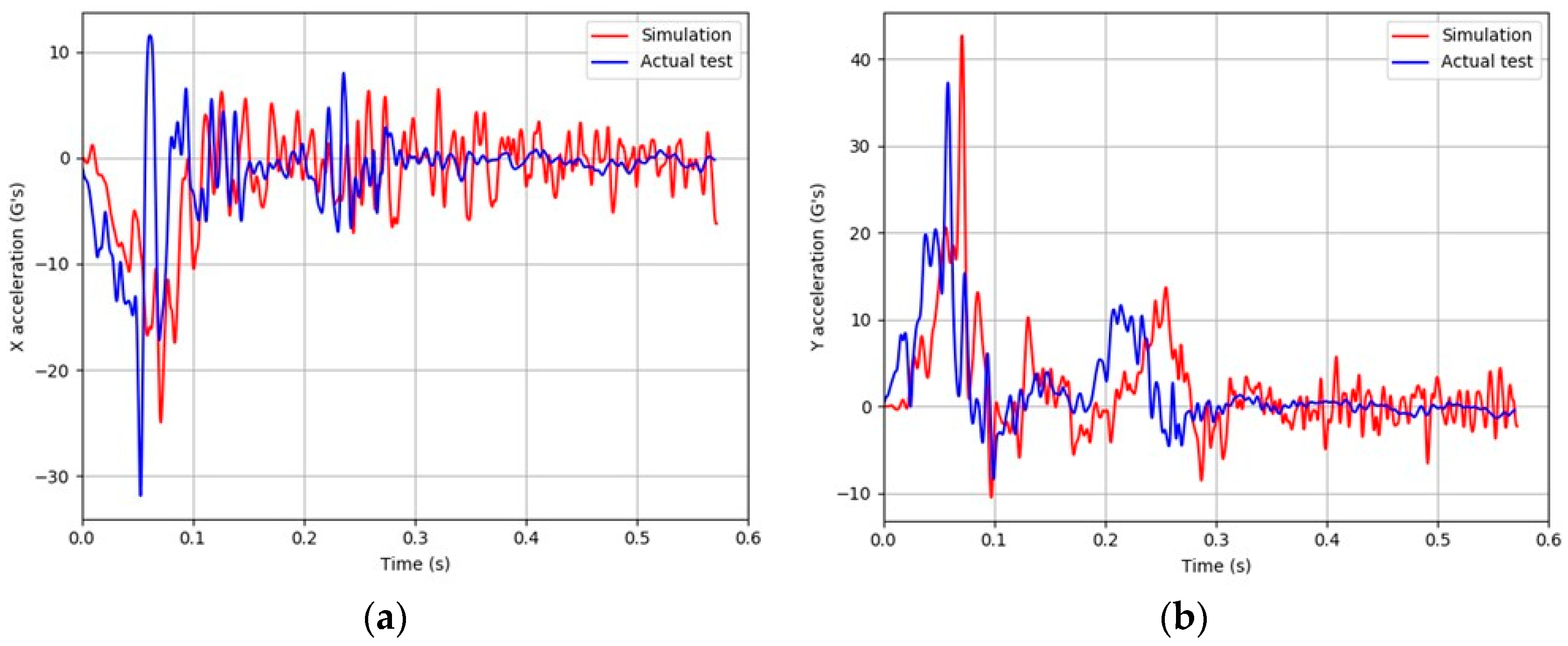 Computation 12 00165 g013