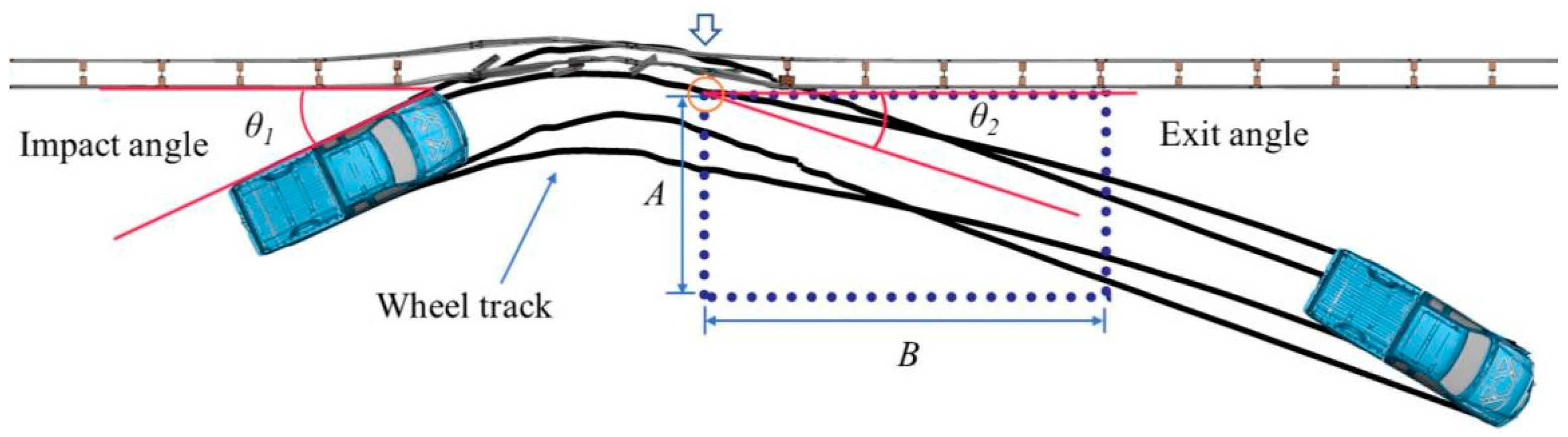 Computation 12 00165 g014