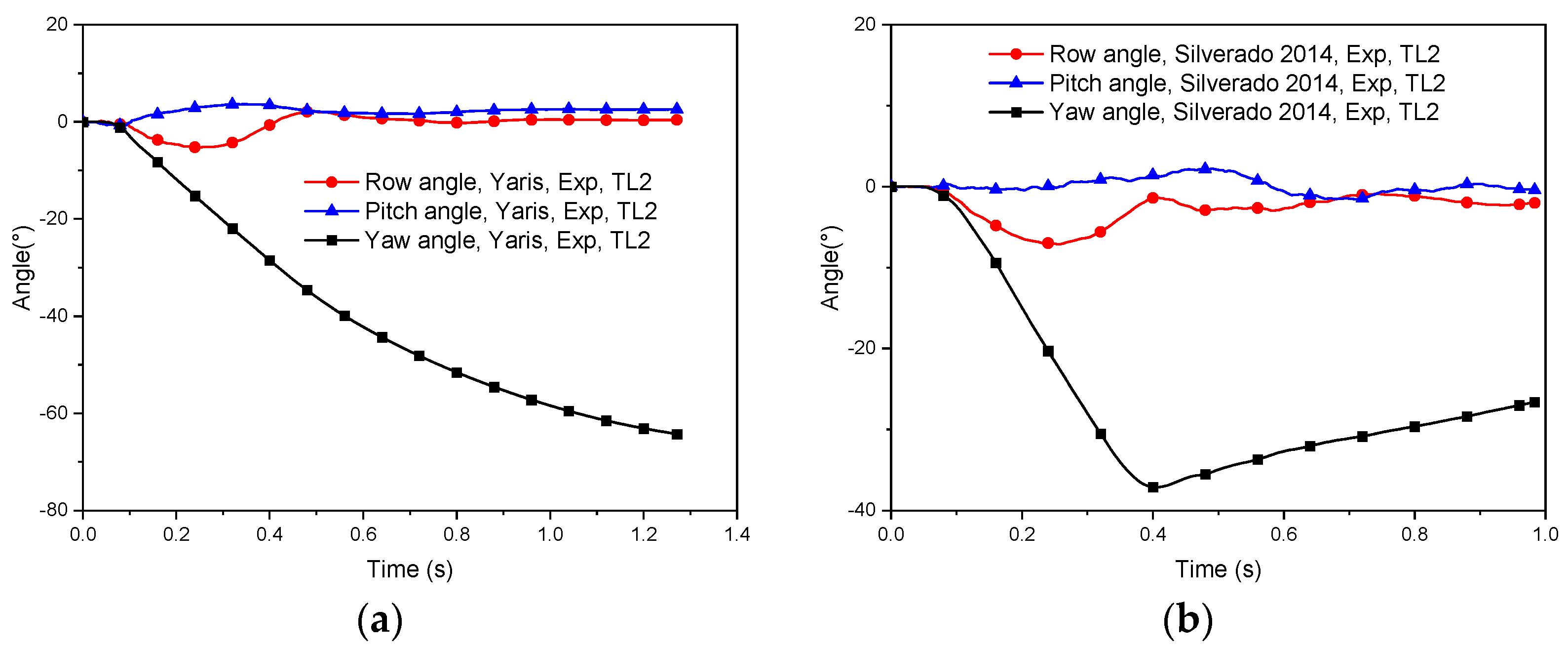 Computation 12 00165 g016