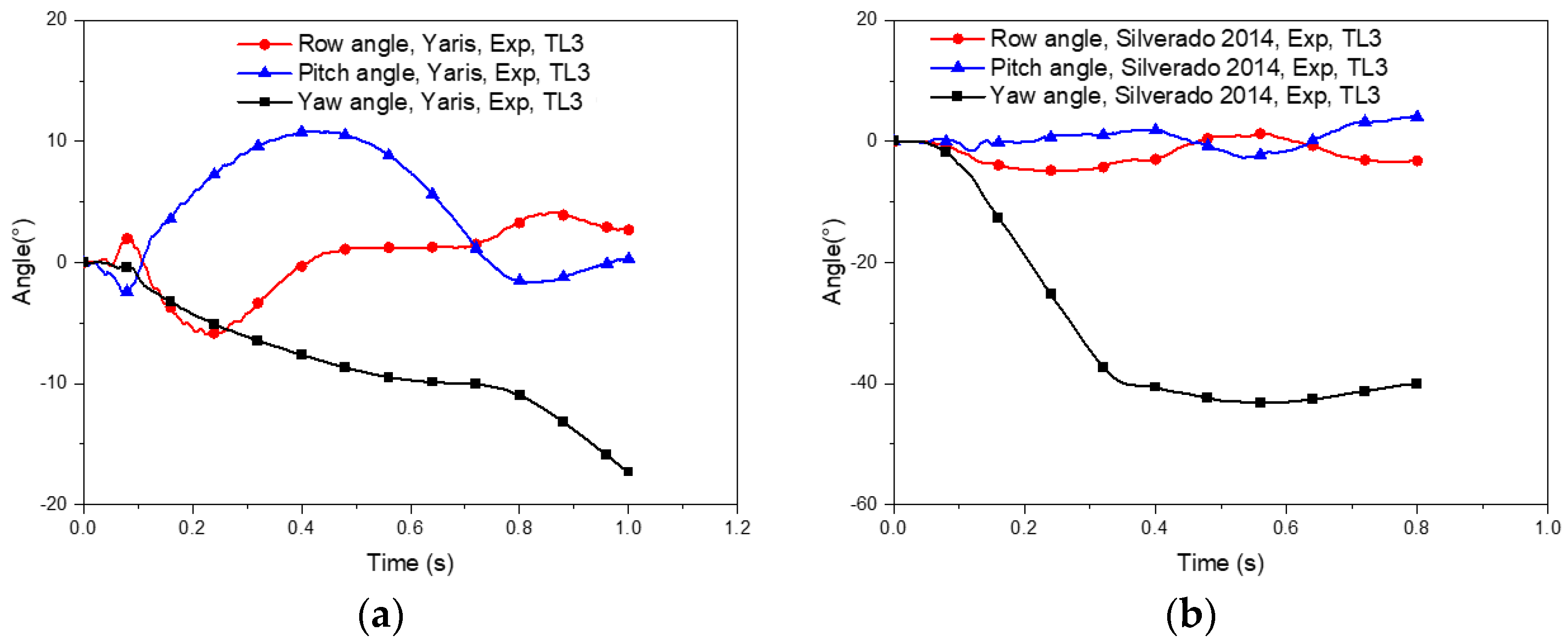 Computation 12 00165 g018