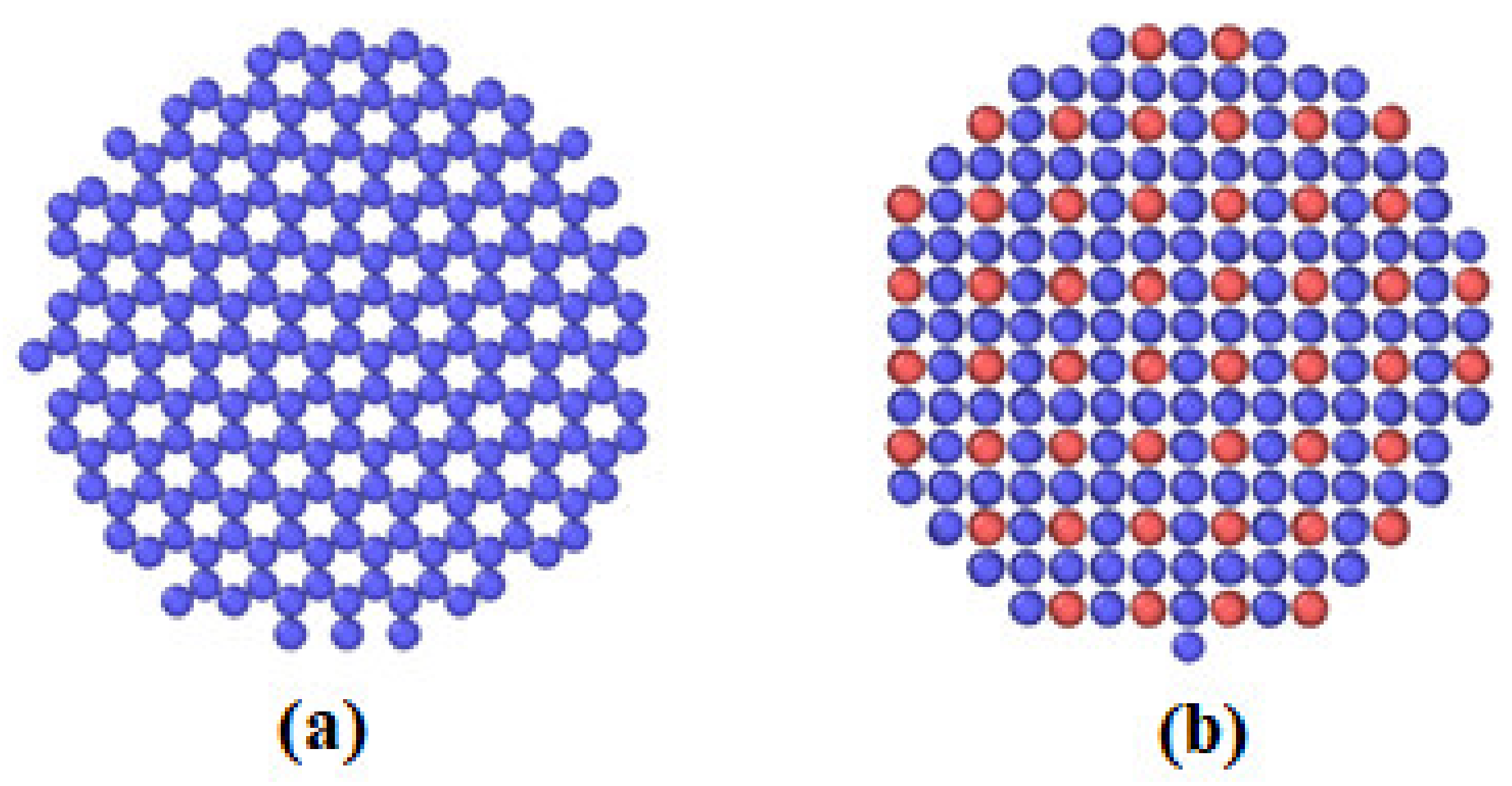 Computation 12 00168 g001