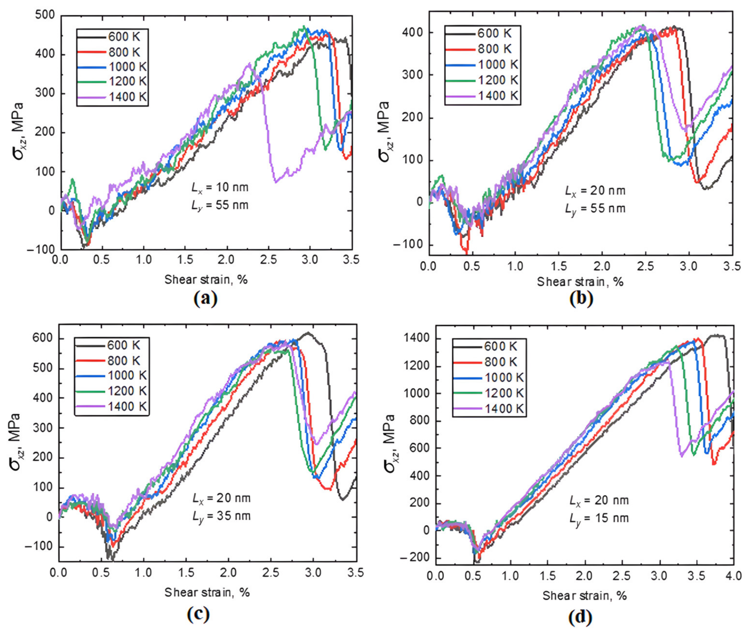 Computation 12 00168 g003