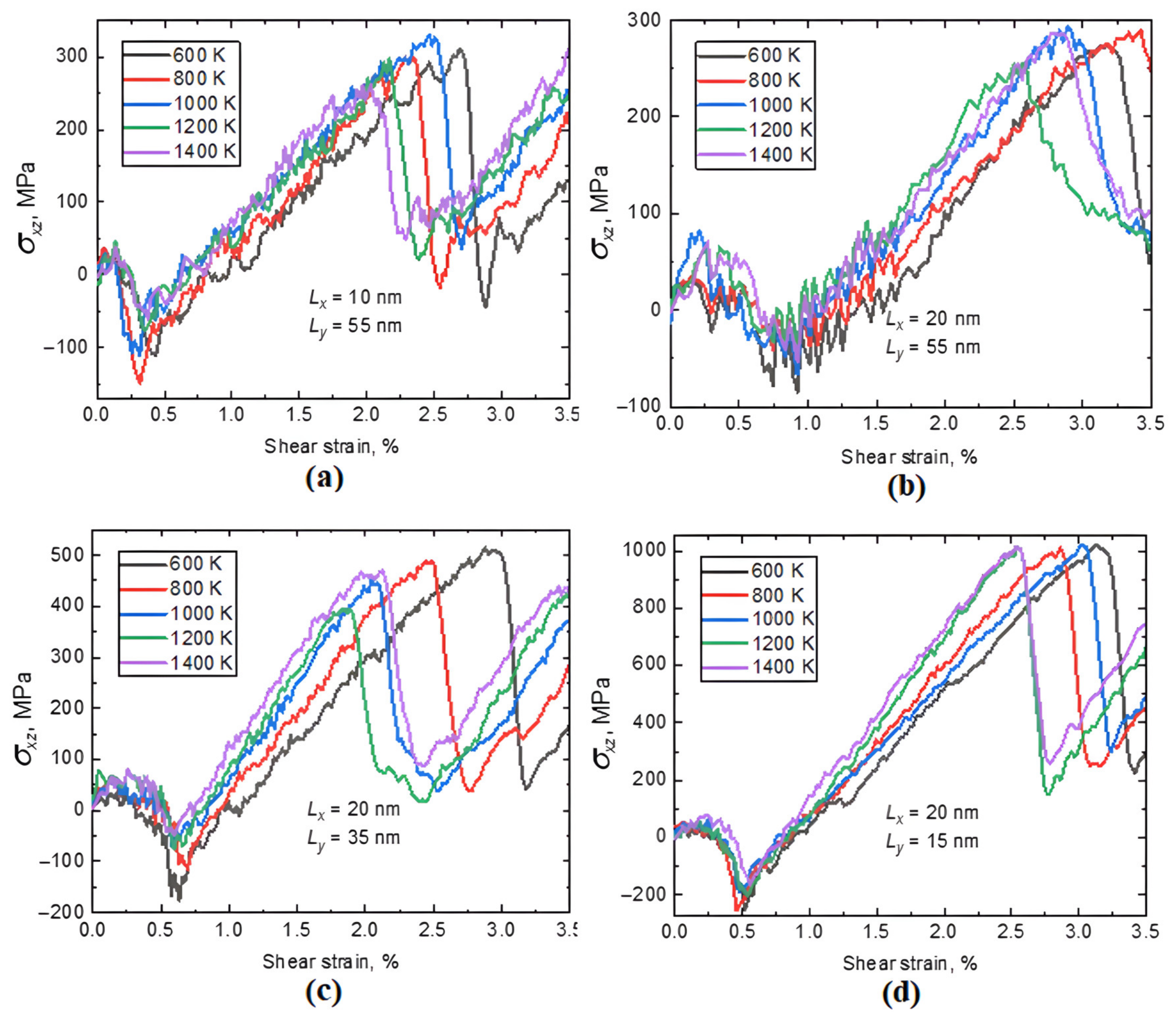 Computation 12 00168 g005