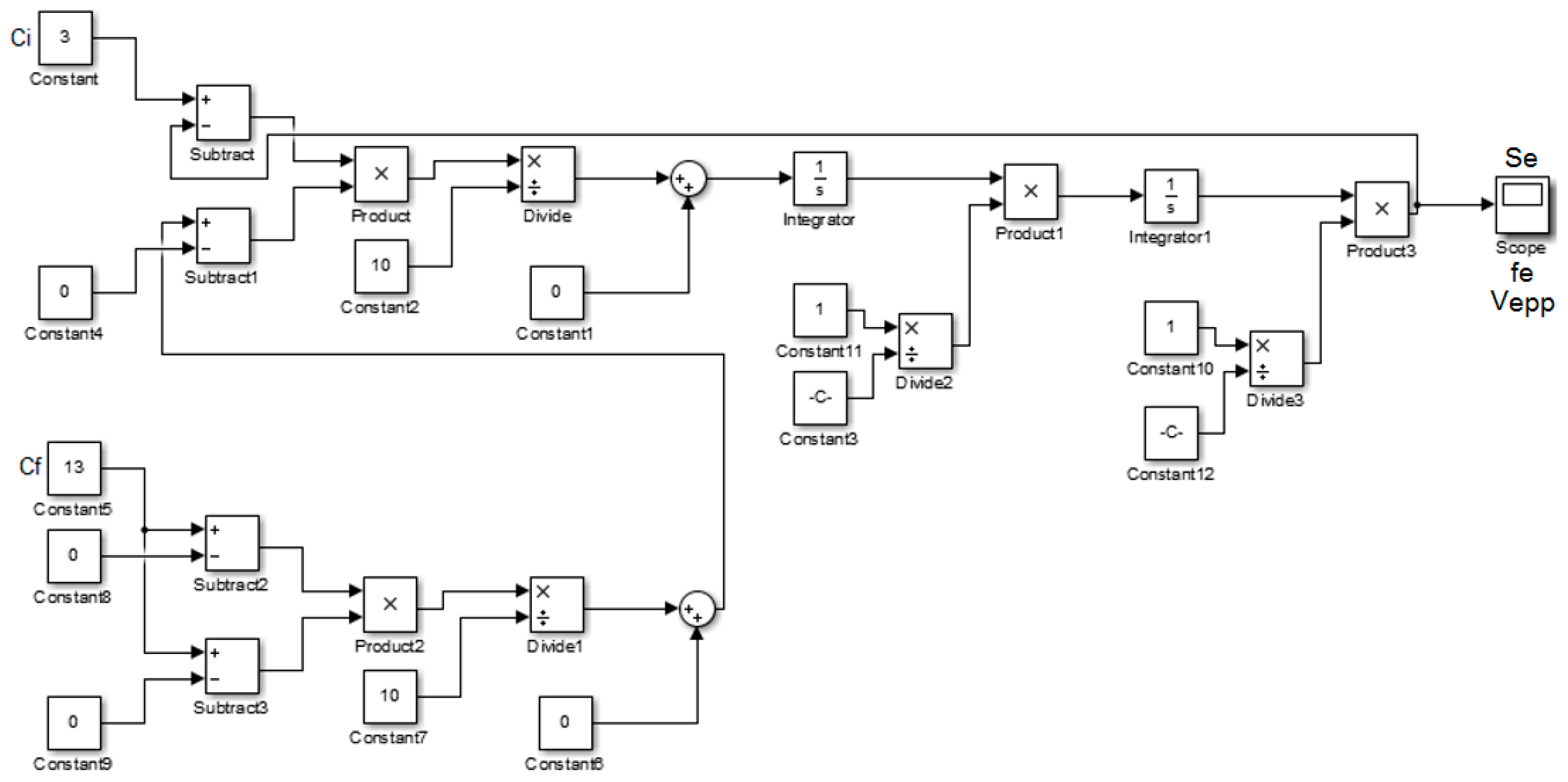 Computation 12 00169 g003