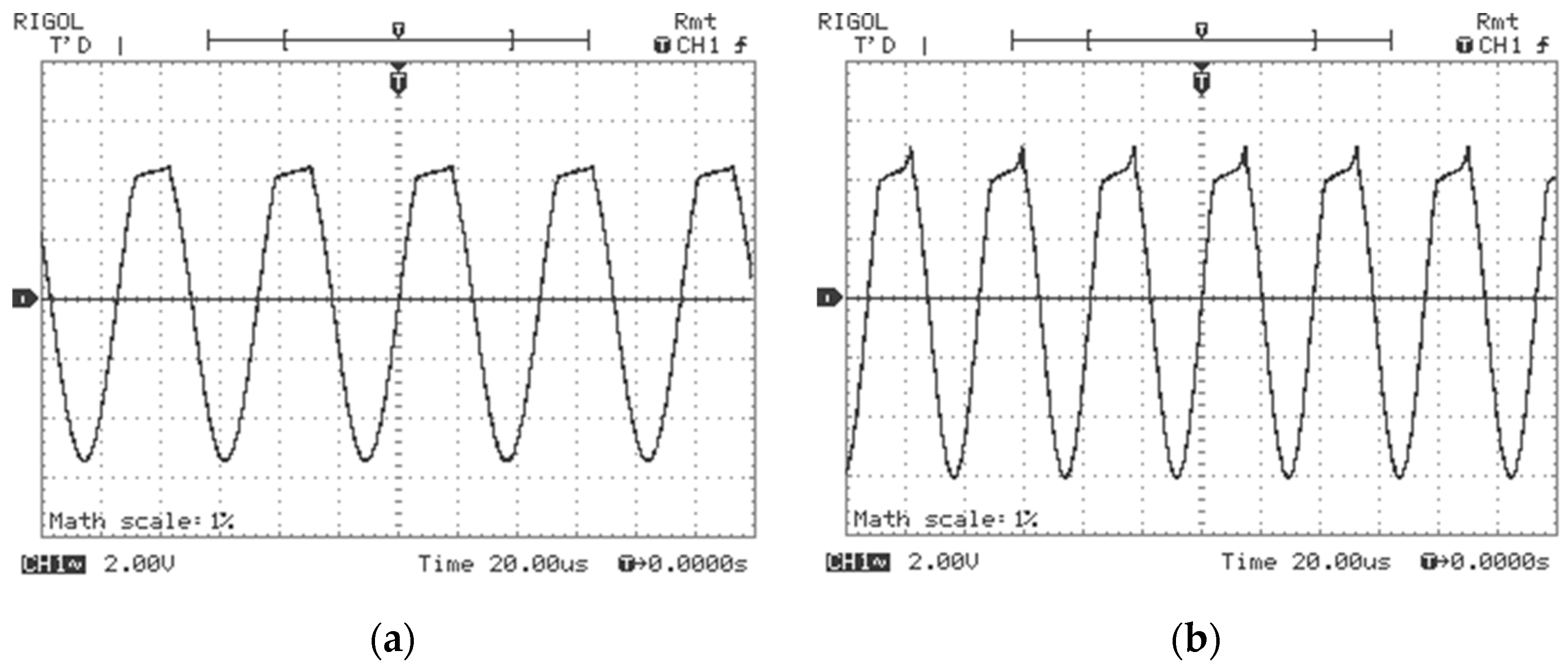 Computation 12 00169 g017