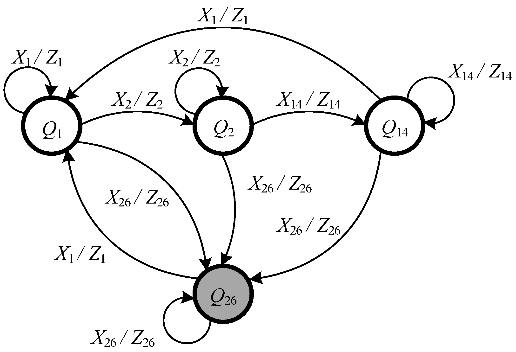 Computation 12 00171 g002