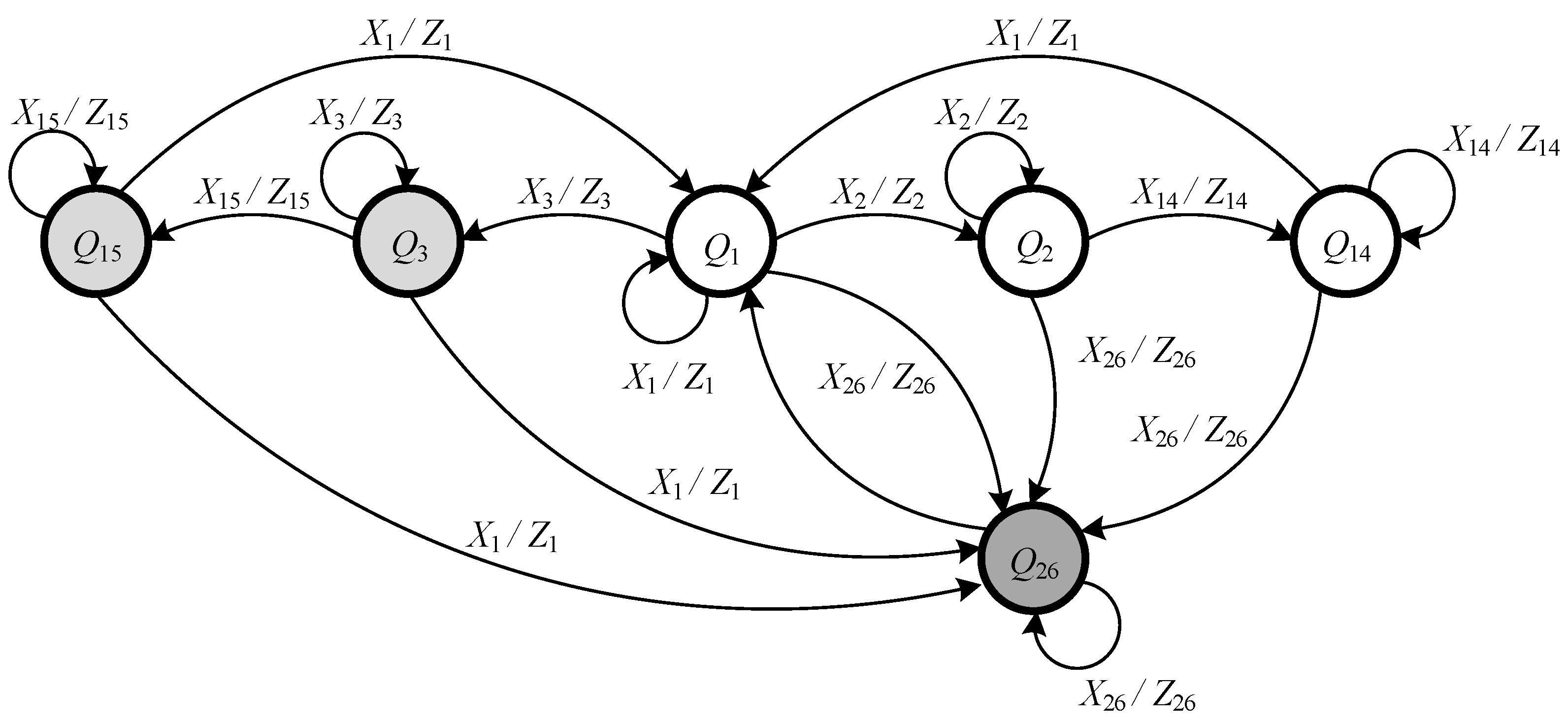 Computation 12 00171 g003