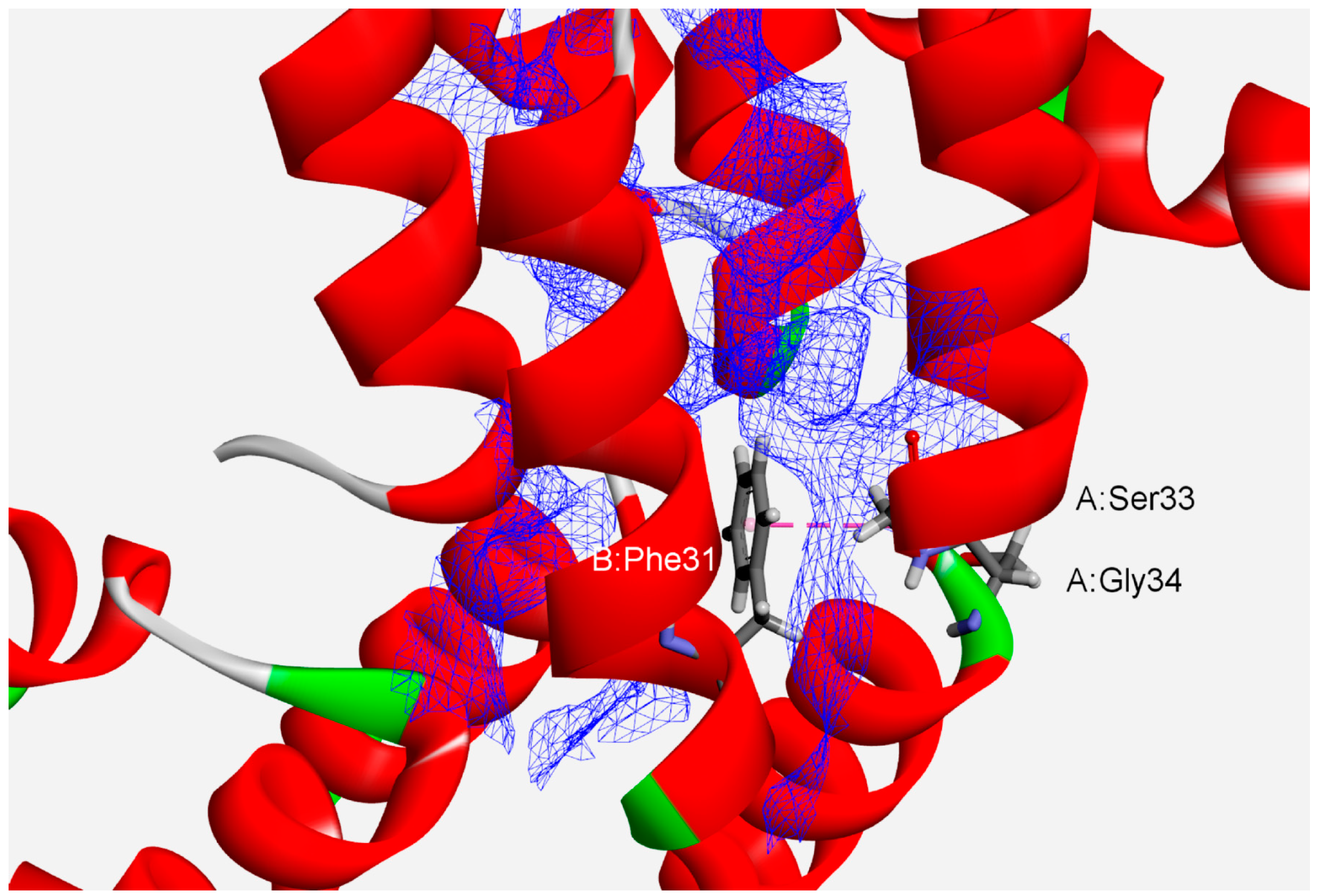 Computation 12 00172 g003